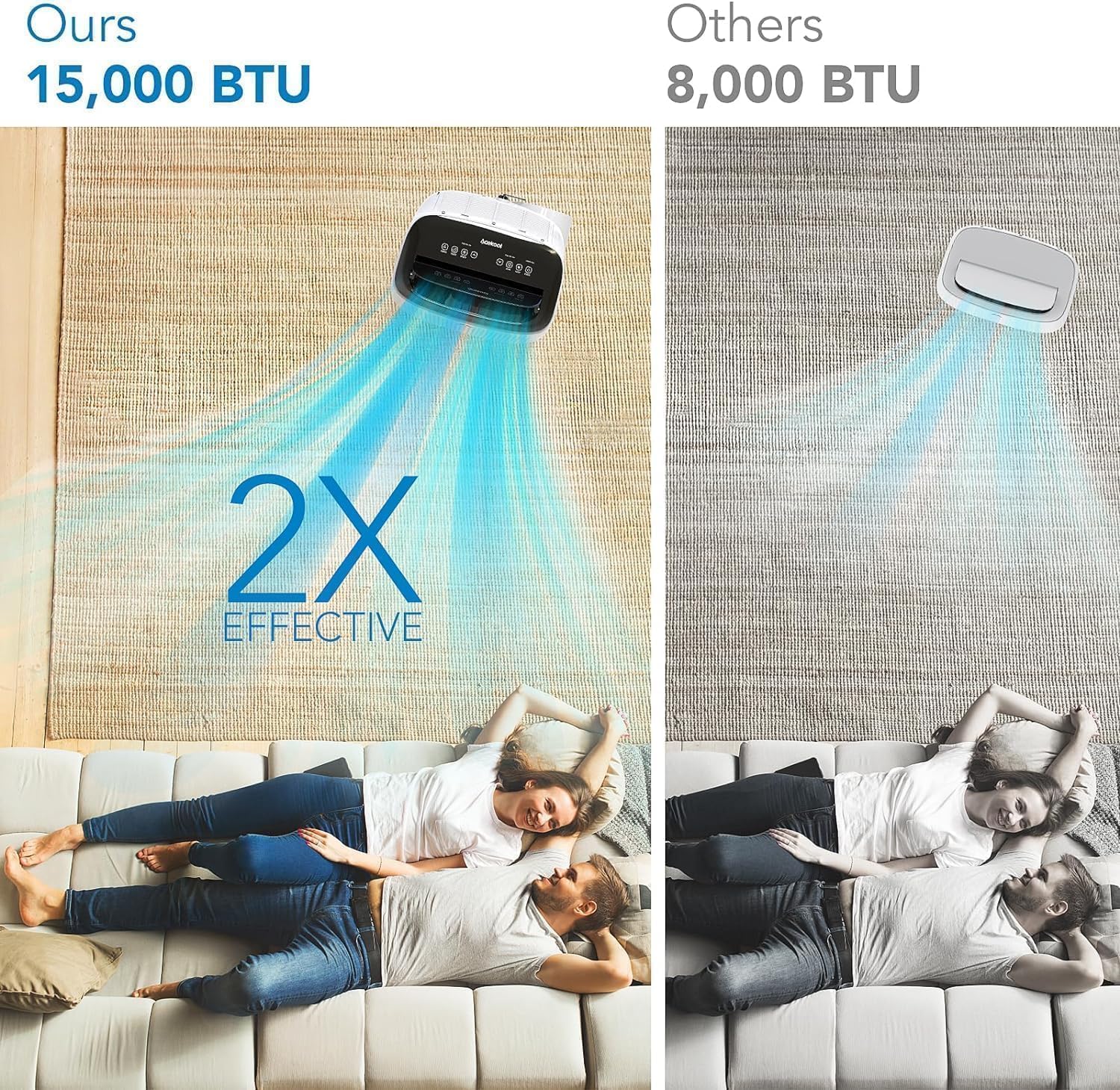 15,000 BTU Portable Air Conditioner - 3-In-1 Cooling for Spaces Up to 850 Sq.Ft With Remote, Timer & Easy Installation