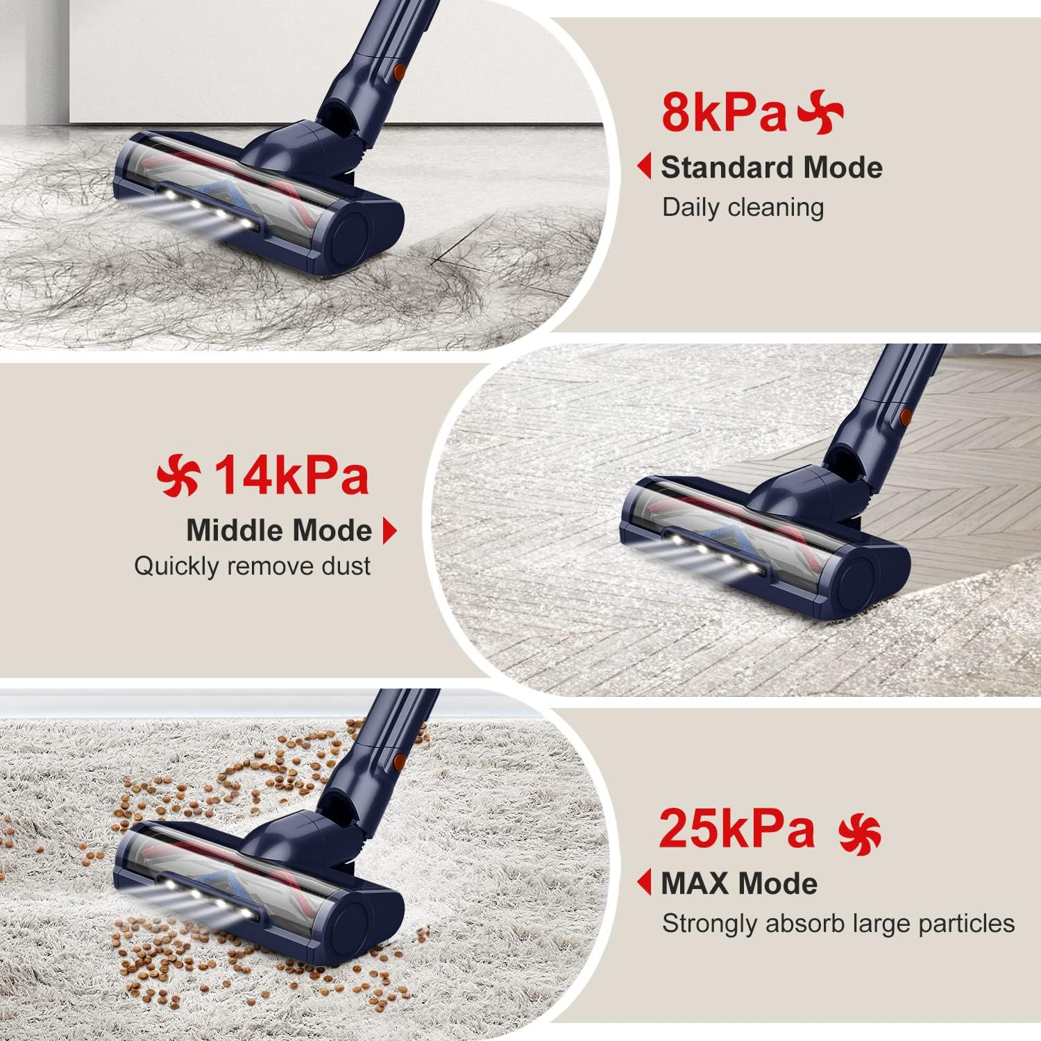 whall Cordless Vacuum Cleaner, 25kPa Suction 280W Brushless 4 in 1 Foldable Cordless Stick Vacuum Cleaner,8-Cell Battery up to 55 Mins Runtime,Lightweight Vacuum for Home Hard Floor Carpet Pets Hair