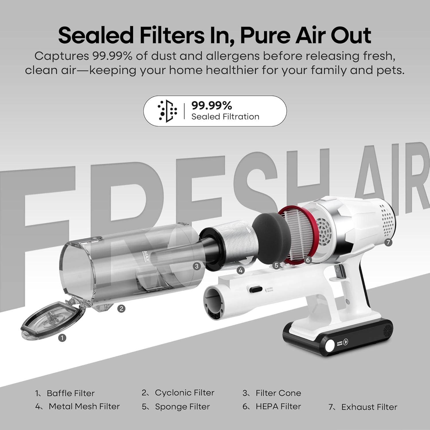 ElecKeys Cordless Vacuum Cleaner, 580W 48KPA 65Mins Vacuum Cleaners for Home, Self-Standing Anti-Tangle Vacuum with LED Display, Rechargeable, Lightweight, Cordless Vacuum for Floors/Pet Hair/Carpets