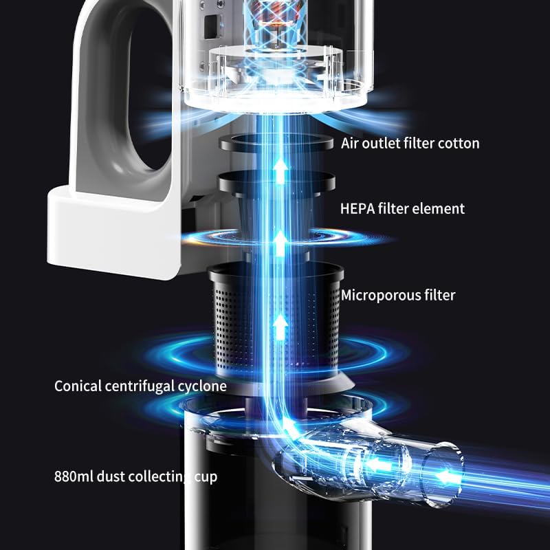 Cordless Stick Vacuum Cleaner, White and Gray, Lightweight Design