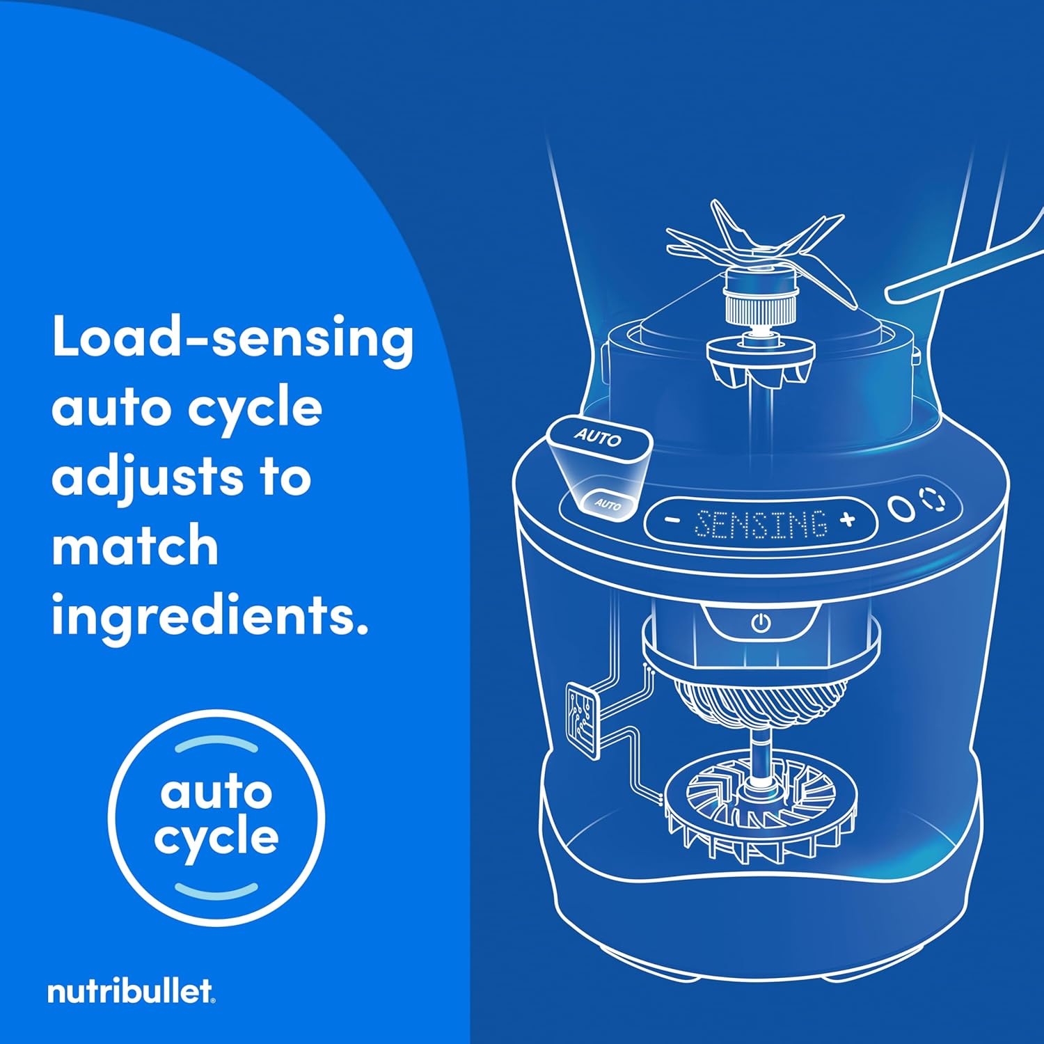 nutribullet SmartSense 5-speed, full-size blender, 1400 Watt- Matte White