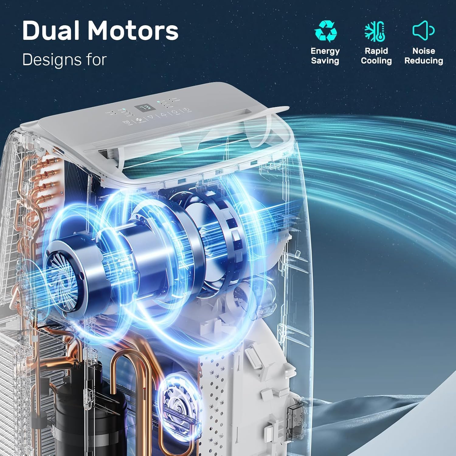 DuraComfort Portable Air Conditioner, Dual Motors AC (14,000 BTU ASHRAE) 10000 BTU SACC Cools Up to 450 Sq.Ft, with Window Kit for Easy Installation,White