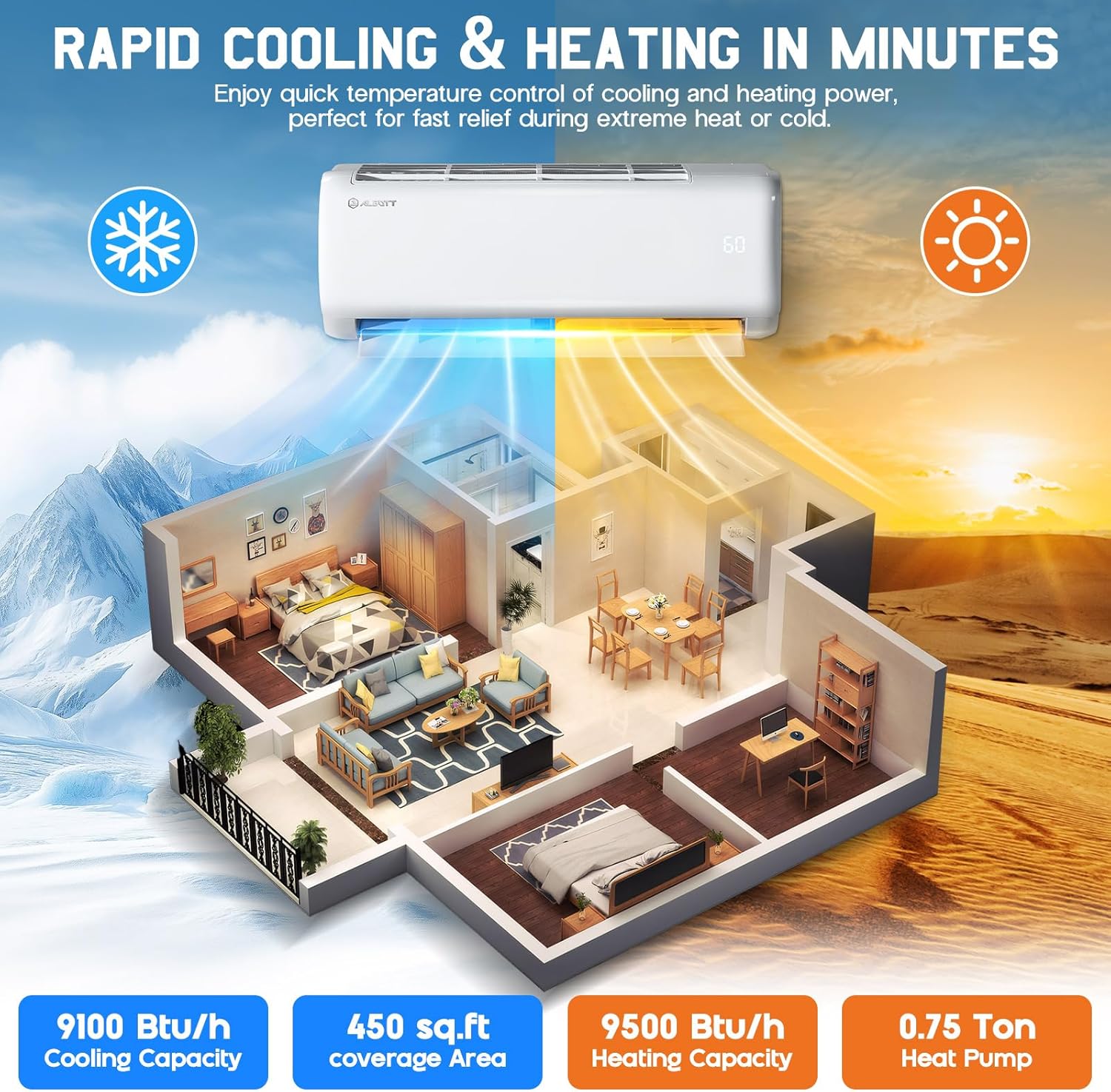 Albott 9100 BTU Mini Split Air Conditioner and Heater, SEER2 20.5, 115V, Inverter Heat Pump AC with Wi-Fi Smart Control, Remote, Alexa Voice Assistant, Self-Cleaning, Cools up to 450 Sq. Ft.