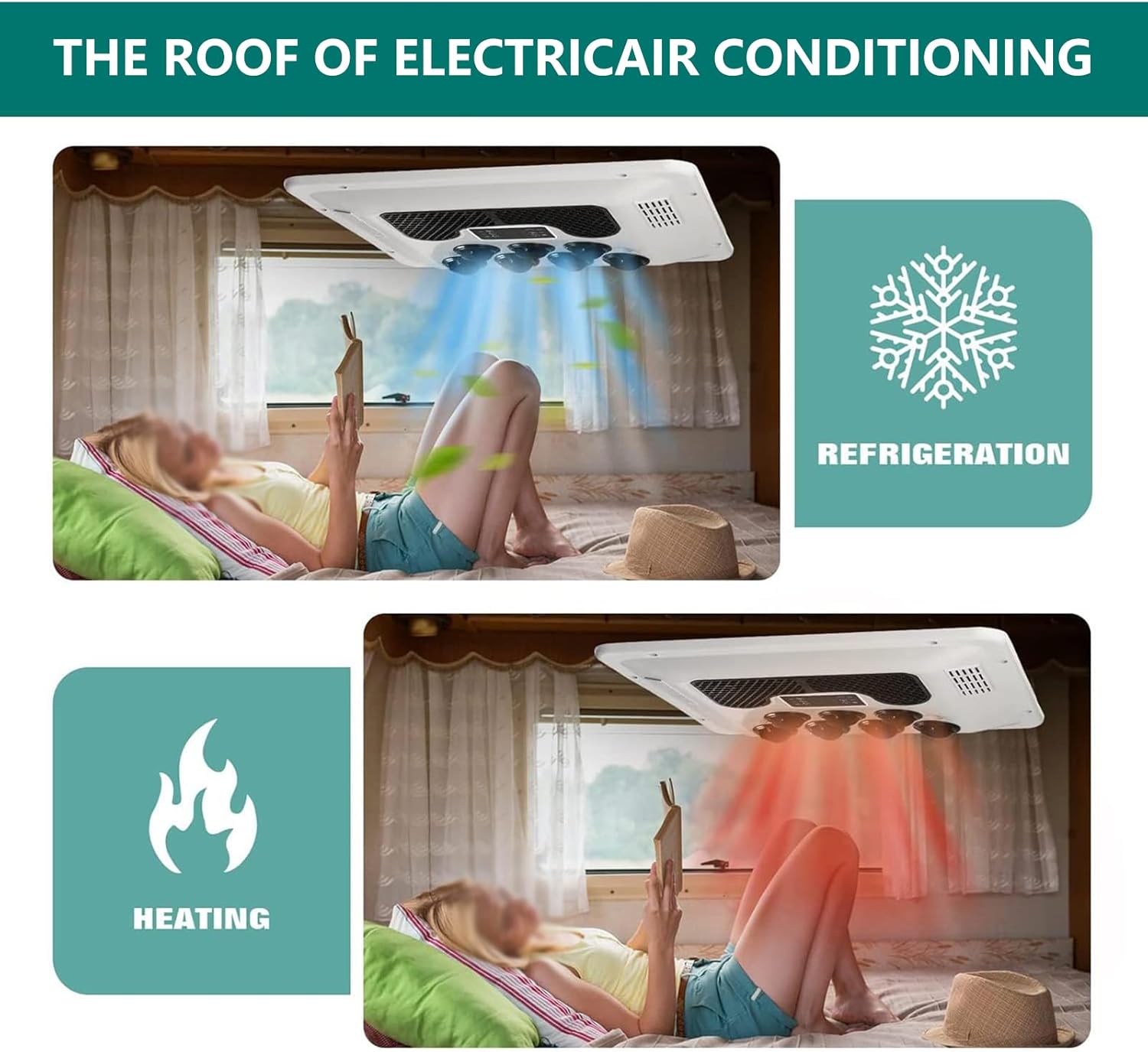 RV Air Conditioner 12V/24V Dc Universal Electric Truck Rv Rooftop Air Conditioner, 8 Hour Running Non-Ducted, Quiet Ac - Heat and Cool, Rv Ac Unit, Camper Air Conditioner for Rv Bus Truck Ve