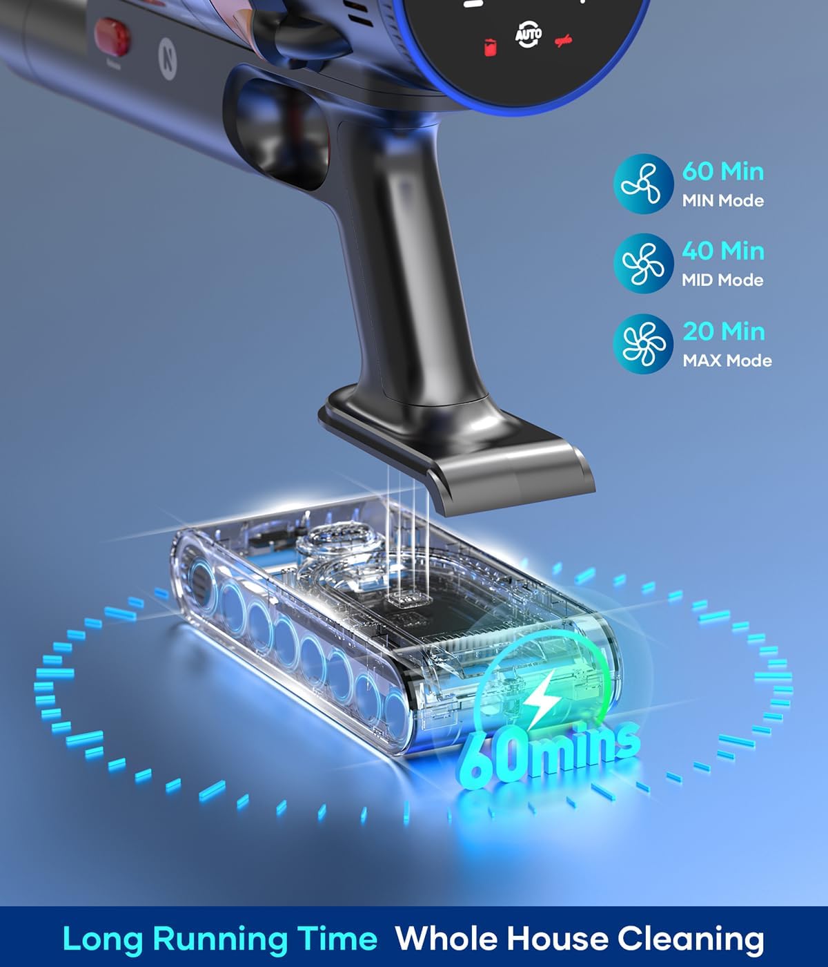 Cordless Vacuum Cleaner, 550W 45Kpa 60Mins Vacuum Cleaners for Home, Stick Vacuum with Intelligent Display, Anti-Tangle & Auto Mode, Rechargeable Vacuum for Pet Hair Carpet Hardwood Floor