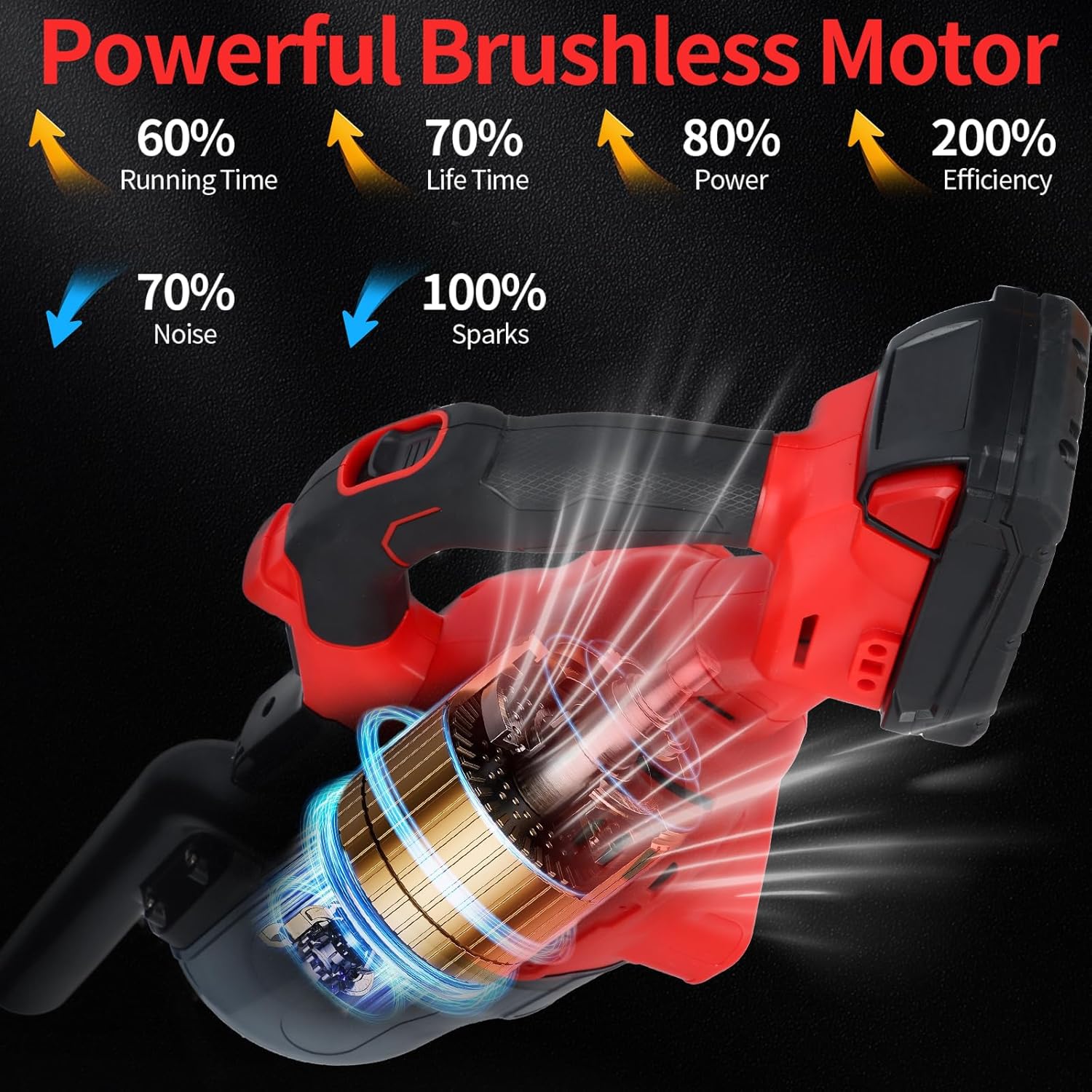 Cordless Vacuum Compatible with Milwaukee 18V Battery, Handheld Vacuum Cleaner ｗith 2 Washable HEPA Filters, Brushless Vacuum for Wood Floor, Carpet, Car Cleaning (Battery Not Included)