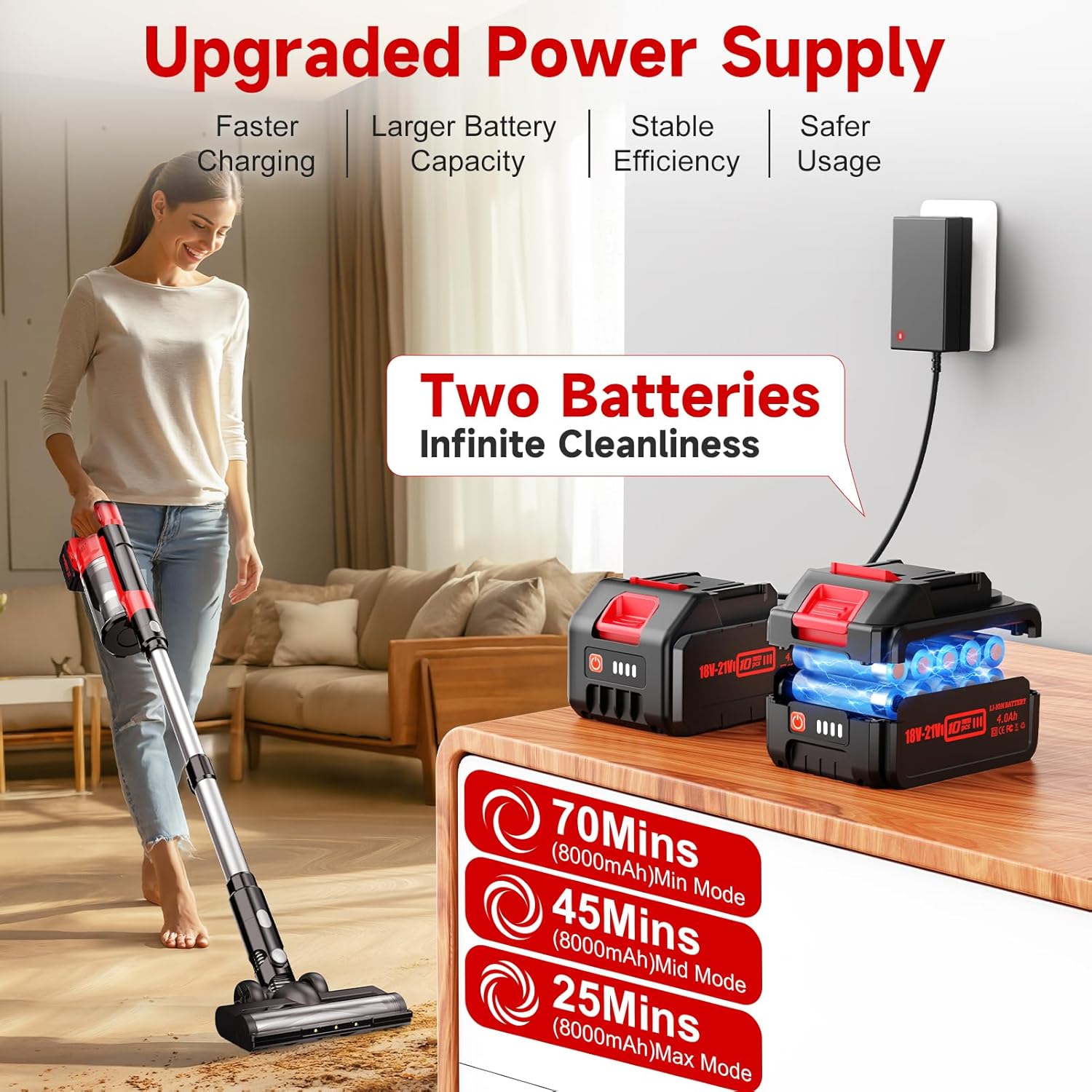 700W 60kPa Cordless Vacuum Cleaner, 8000mAh Brushless Vacuum Cleaners for Home, 6 in 1 Lightweight Stick Vacuum with Mount, 3 Suction Modes, Portable Handheld Cordless Vacuum for Pet Hair/Carpet/Floor