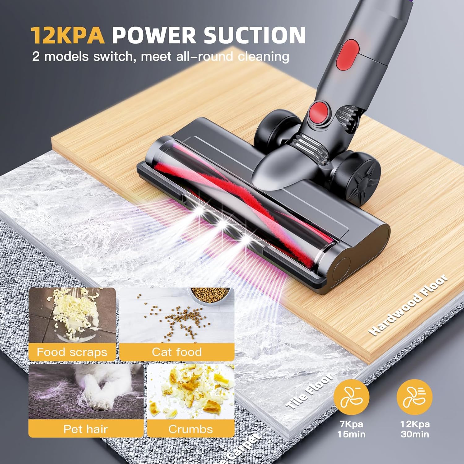 Cordless Vacuum Cleaner for Home, Lightweight Stick Vacuum Cordless Rechargeable with Power Suction, Up to 35 Mins Runtime, Hardwood Floor Vacuum for Pet Hair, Carpets, Tile(Deep Red)