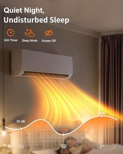 Mini Split AC/Heating System, Energy Efficient Inverter AC Unit with 1 Ton Heat Pump, Air Conditioner, Coverage Area Up to 1600 Sq.Ft (24000btu)230V