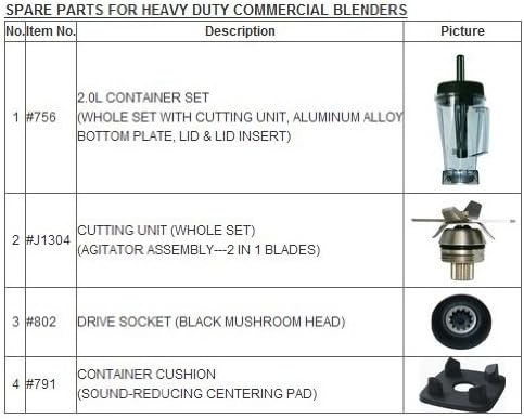 Gowe® Heavy Duty Commercial Blender, 2L, 68 OZ, 2000CC, 8.5 Cup Commercial Blender with 3 Hp High Efficient Motr, 3 Hp Variable Speed Blender