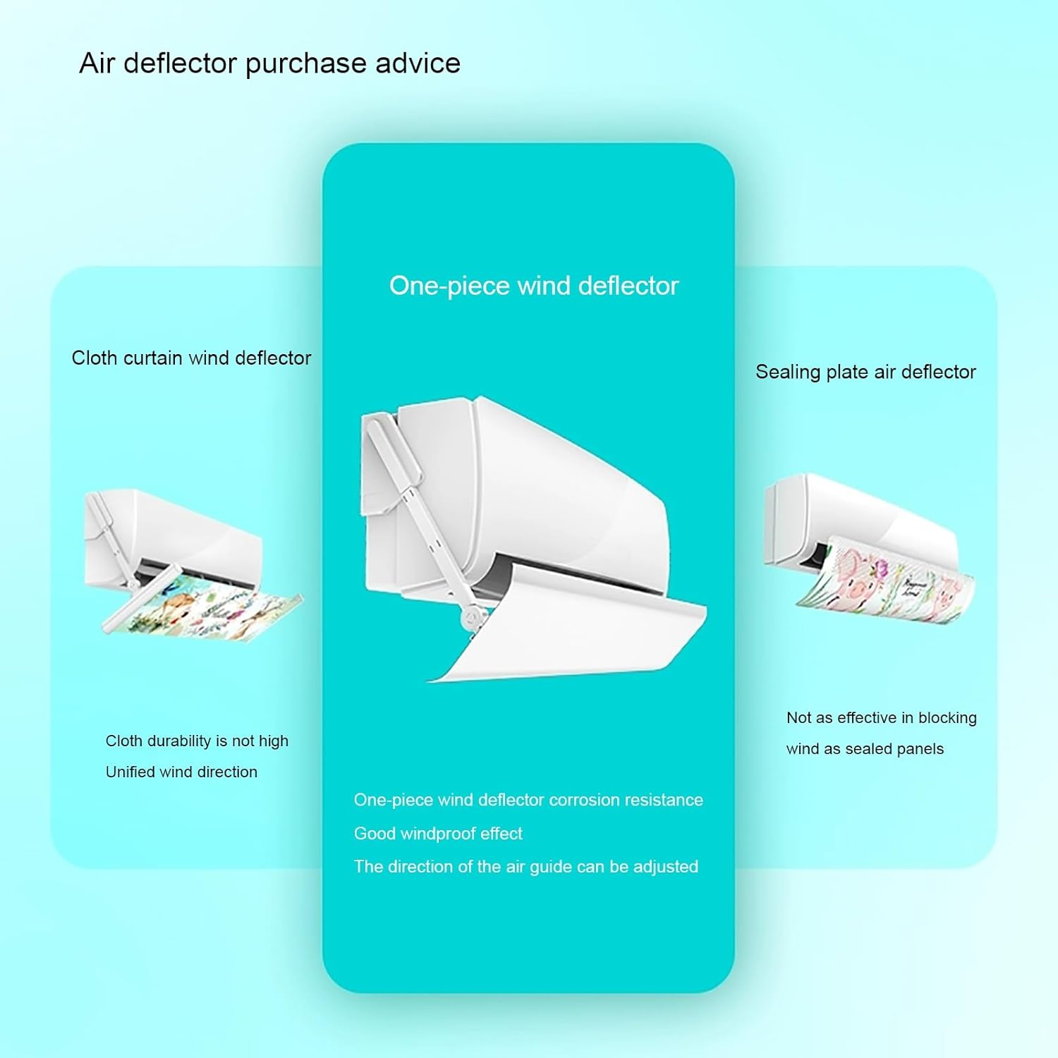 Adjustable Vent Deflectors, Portable Air Conditioners Air Vent Deflector Ceiling Outlet Wind Direction Telescopic, White