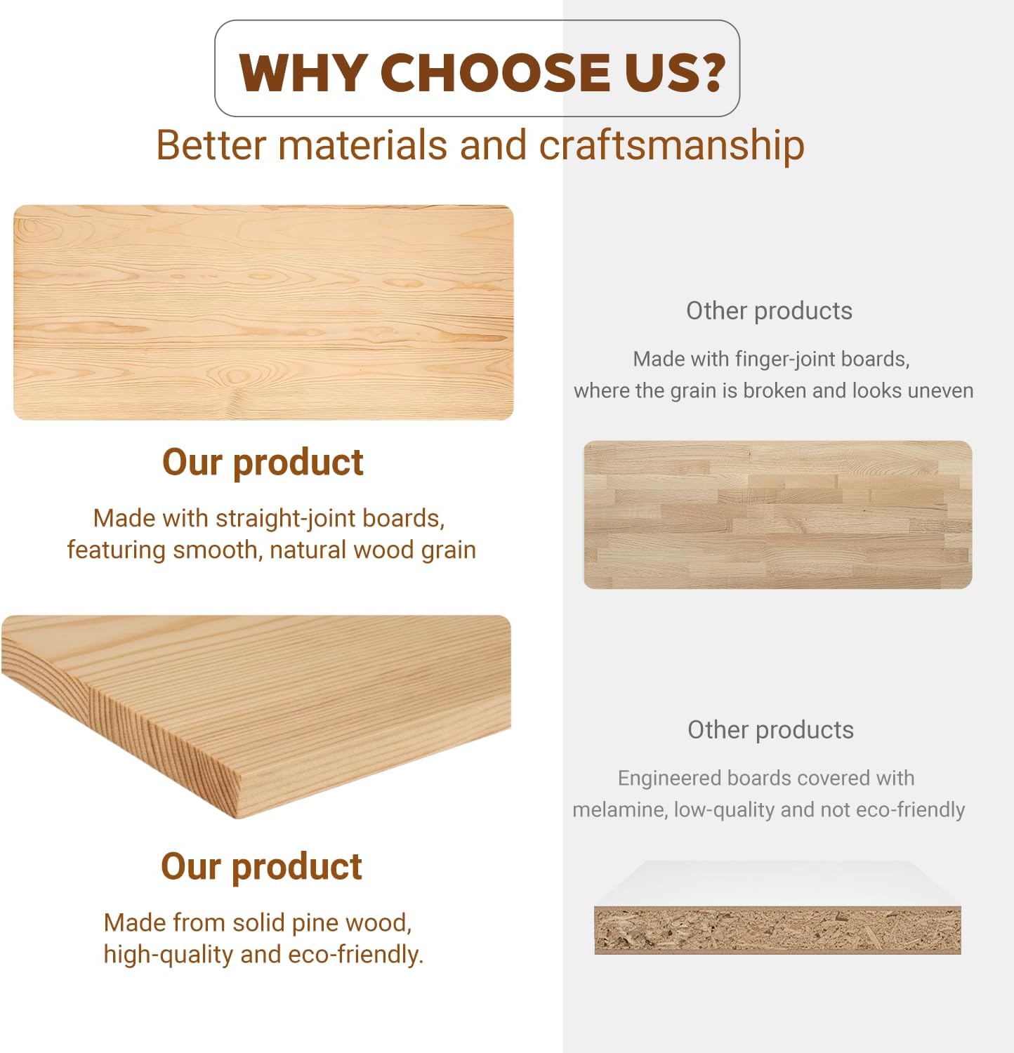 Laundry Room Washer and Dryer Countertop for Organization, 27.5