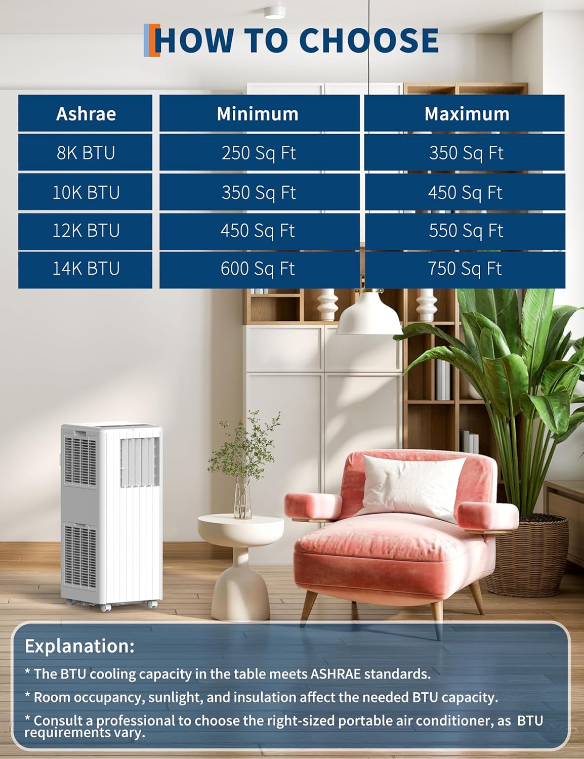 8000 BTU Portable Air Conditioner, 3-In-1 AC Unit with Cooling, Fan, Dehumidifier, Remote Control, Quiet Operation, Sleep Mode, for Small Rooms, Apartments, Window Kit Installation, White