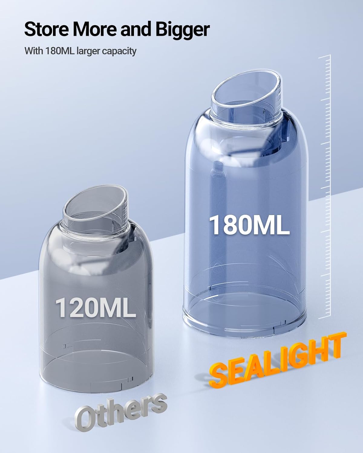 SEALIGHT Mini Car Vacuum Wireless, High Power Suction and Air Duster, Lightweight and Compact Handheld Vacuum, Portable Vacuum Cleaner for Car, Home, Office, Pet