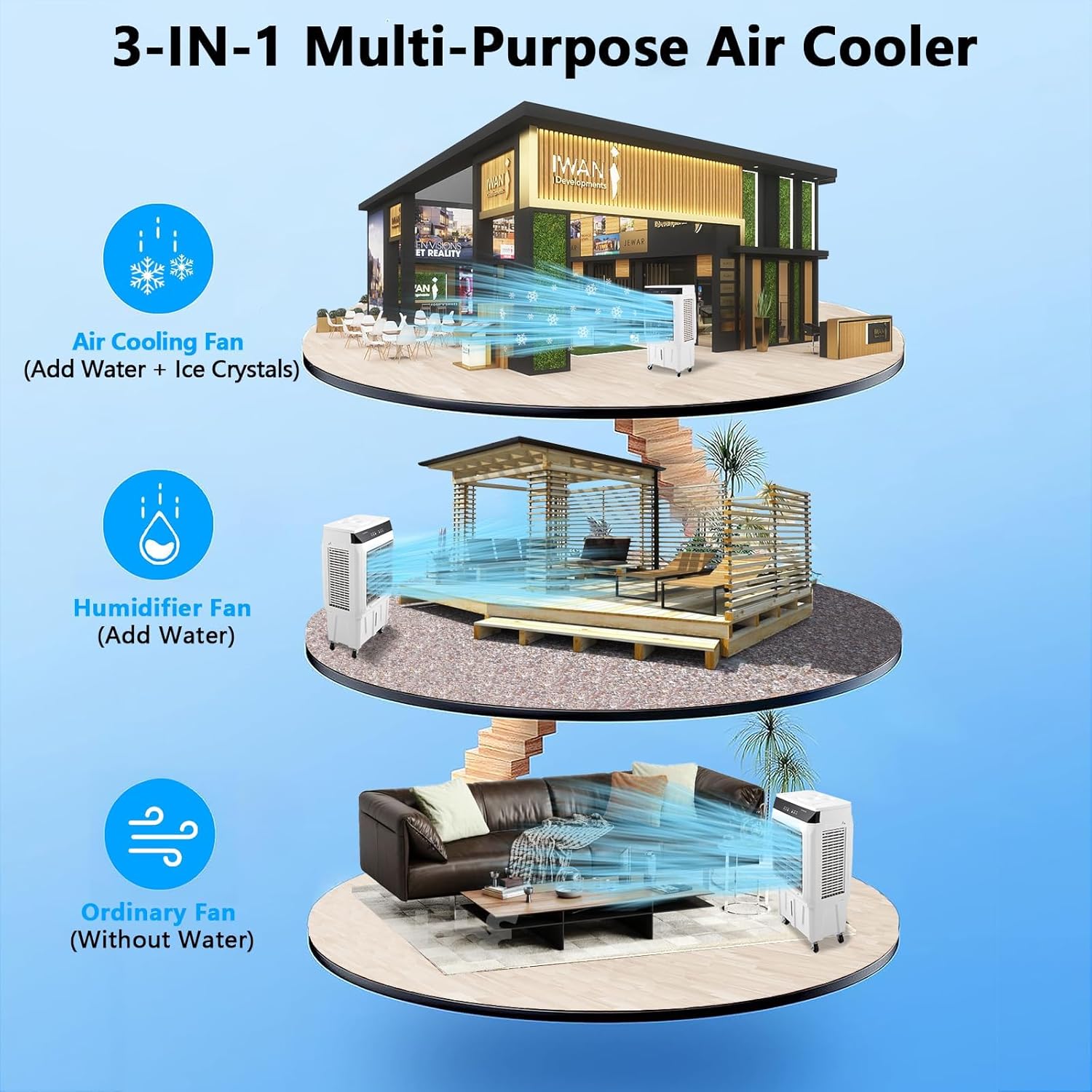 Evaporative Air Cooler, 3500CFM Portable Swamp Cooler with Remote Control & 12H Timer, 3 Cooling Modes & 3 Speeds, Includes 4 Ice Packs, 8.4 Gallon Water Tank, 4 Lockable Casters