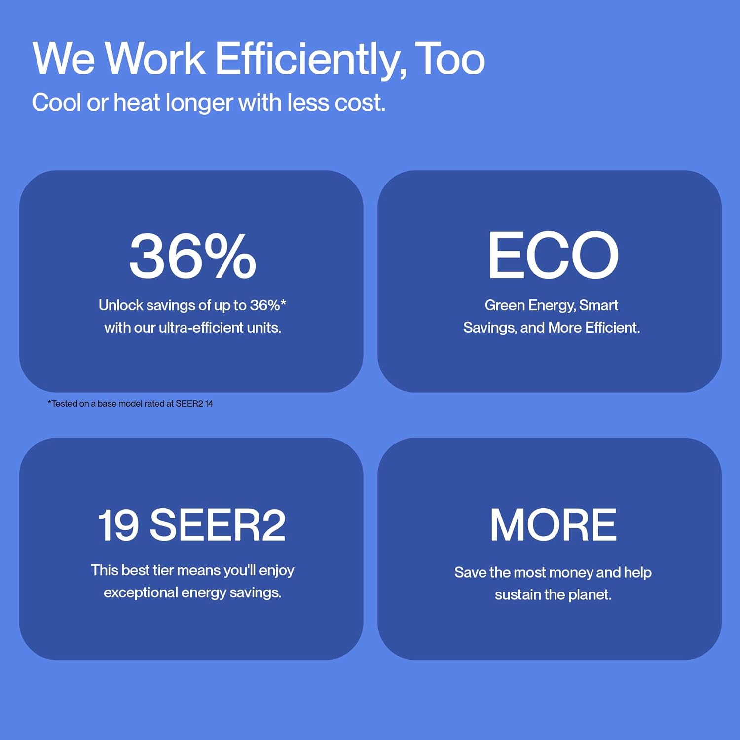 Vario Series Outdoor Unit for Mini Split AC, Ultra-Quiet, High-Efficiency Inverter, 230V Ductless Air Conditioner Outdoor Unit