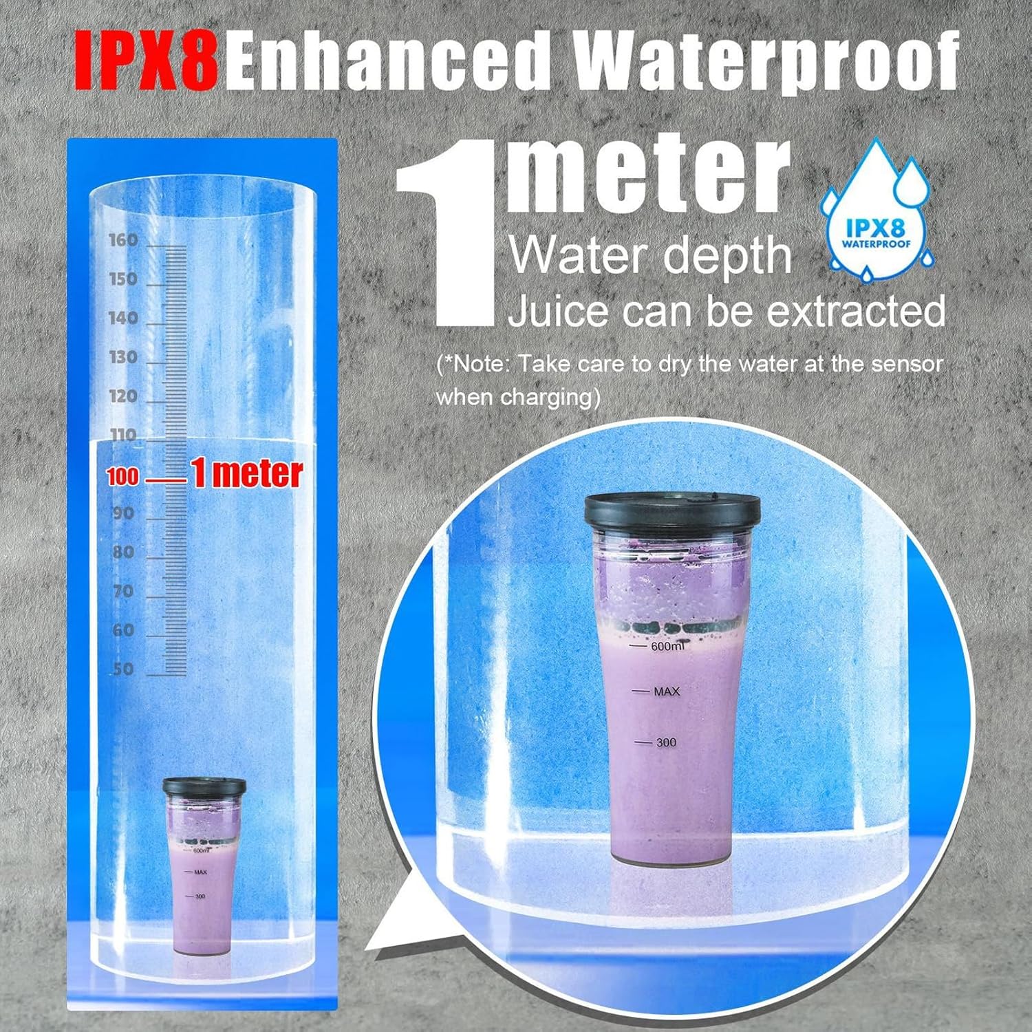 Portable Mini Blender, 600ml Shakes Blender 20oz USB Rechargeable IPX8 Double Gear 6 Blades 18000rpm 4000mAh with Cleaning Brush Blender Cup for Shakes Juice