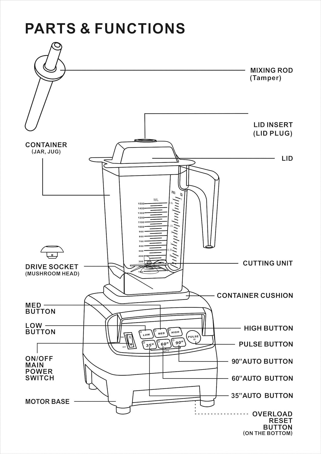 V TM-800A Professional Blender (Black)