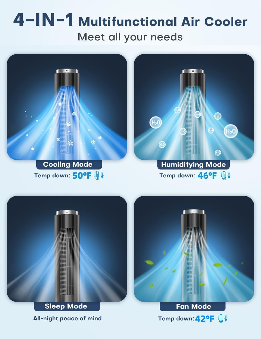 42 INCH Windowless Portable Air Conditioners w/4 Modes & 3 Speeds, 1-Gal Tank for 15H Cooling, 12H Timer, Swamp Cooler Air Conditioner No Window Needed, 90° Oscillating AC Unit for Bedroom