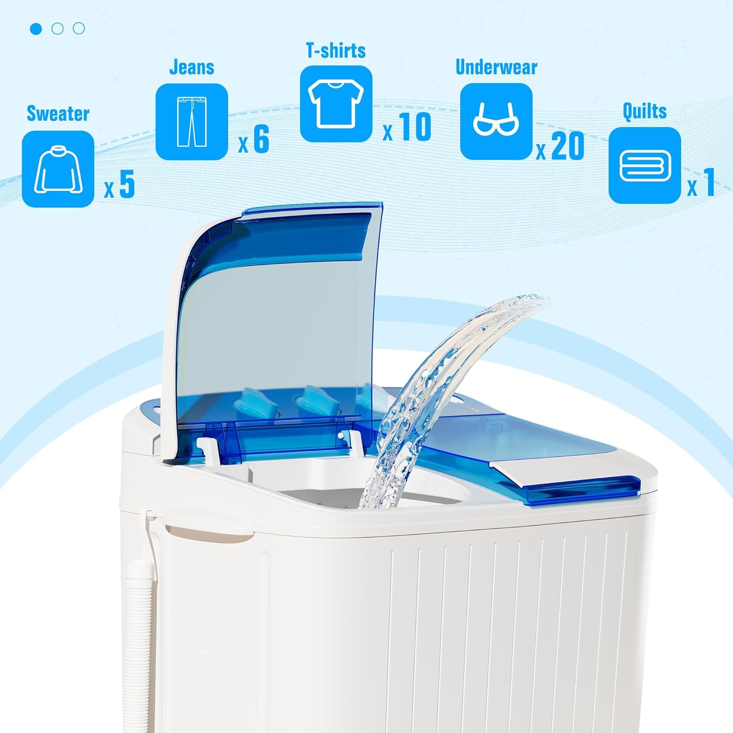 SUNCROWN Portable Washing Machine 16lbs, Compact Twin Tub Semi Automatic Washer, Energy-Saving Mini Laundry Combo with Extended Drain Hose & Pump for Apartments, Dorms, RV, (White & Blue)