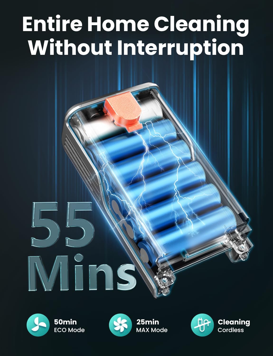 Dzaki Cordless Vacuum Cleaner, Stick Vacuum with Smart LED Display, 50KPA 55Mins Vacuum Cleaners for Home, Powerful Suction, Anti-Tangled Lightweight Rechargeable Vac for Pet Hair, Carpet