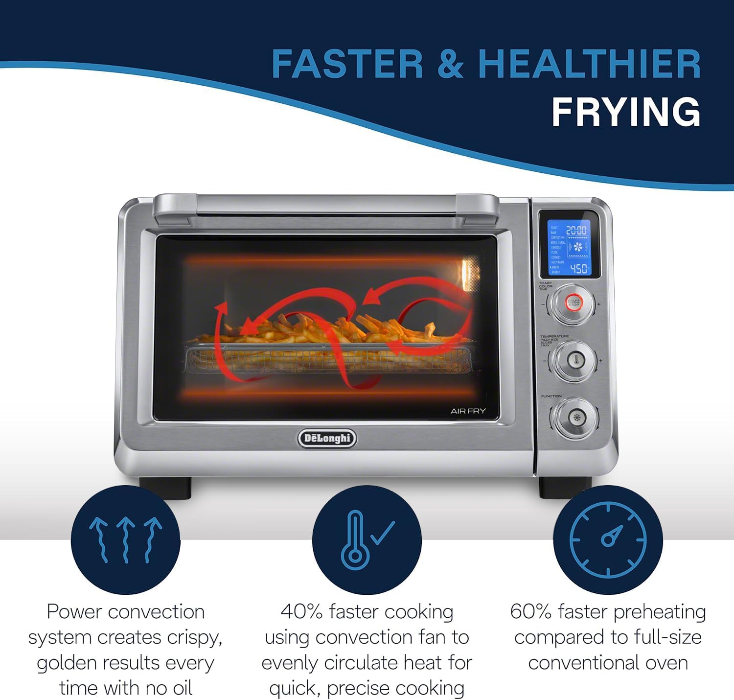 De'Longhi 10-in-1 Digital AirFryer, 24L, True Convection Toaster Oven with Internal Light, Grills, Broils, Bakes, Roasts, Reheats, Preset for Cookie & Pizza, 1800-Watts, Stainless Steel