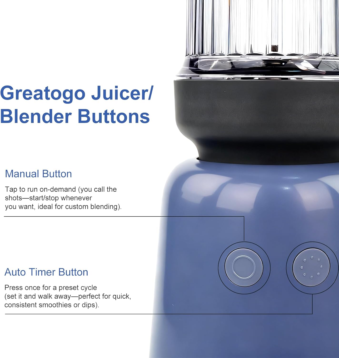 1000W 6-Blade Single-Serve Blender Exclusive Blender 28/14oz Tritan Blending Cup, Make milkshakes, salad dressings, sauces, crush ice, and blend frozen fruits