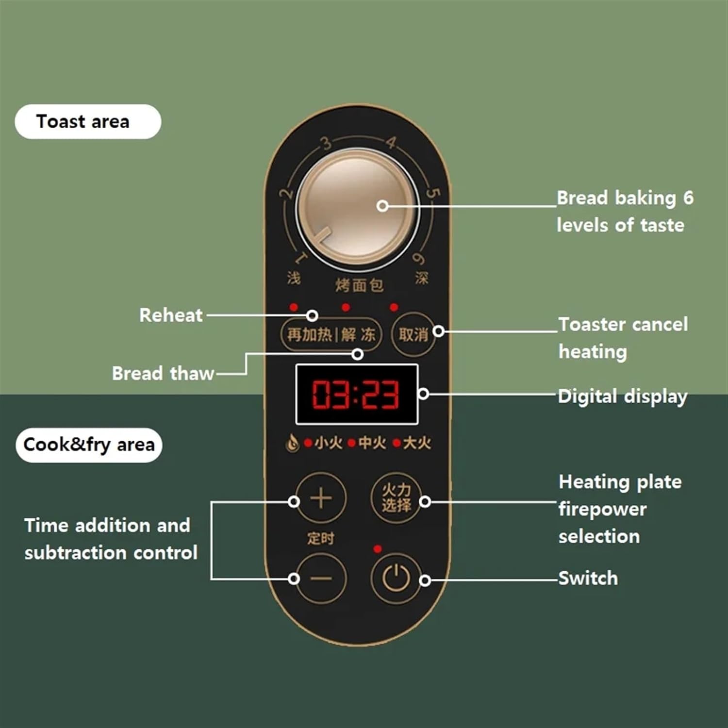 Breakfast Machine Multifunction 3 In1 Breakfast Machine Toaster Oven Electric Frying Pan Household Multi Cooker Hot Pot Cooking Machine