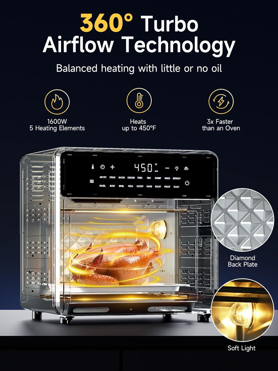 Kitchen Elite Air Fryer French Door Oven,15.8 Qt Toaster Oven Countertop Combo,18 Presets & 1 Preheat & Light, Airfryer Basket,Wire Rack,Baking Pan,Crumb Tray,Compact Design,Stainless Steel,Small