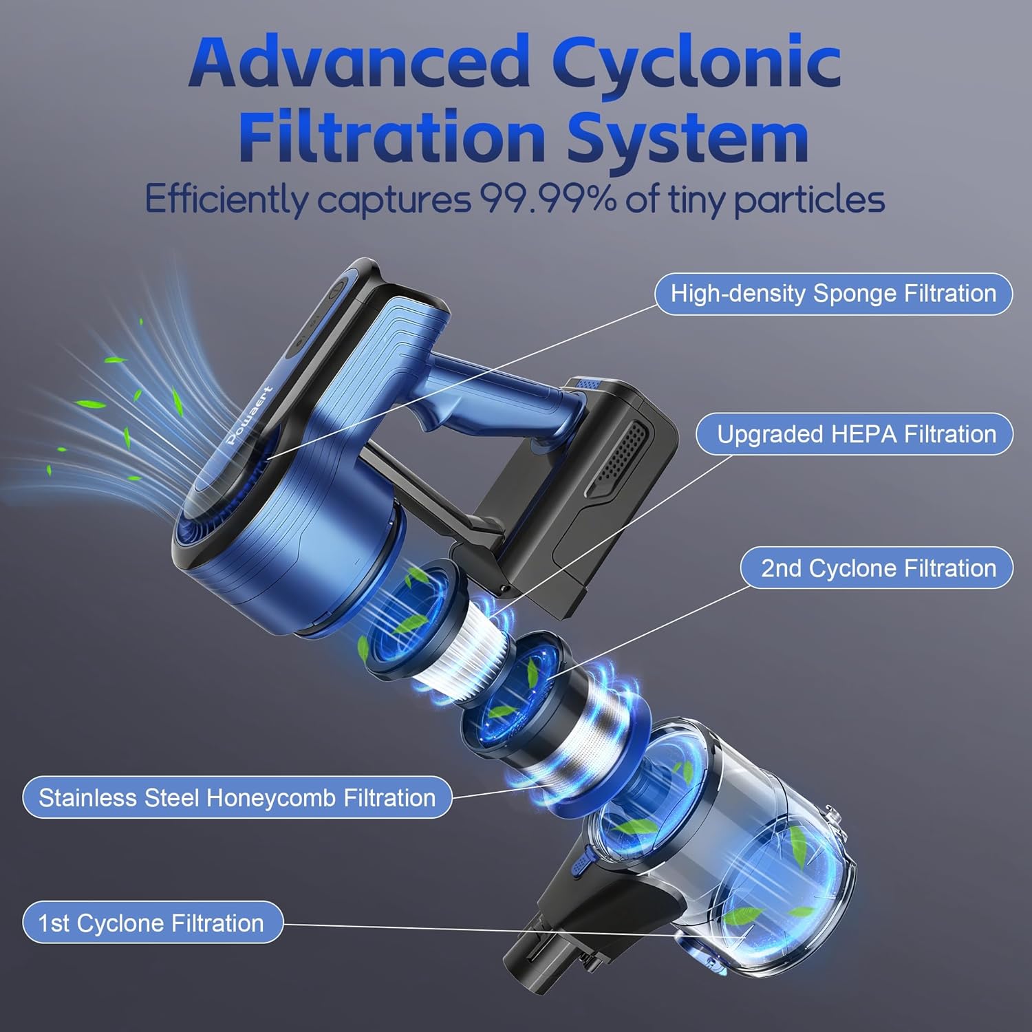 Cordless Vacuum Cleaner for Home, 45Kpa Lightweight Stick Vacuum with Powerful Suction, Rechargeable Battery Up to 50mins, Handheld Vacuum Cleaners for Carpets, Pet Hair，Hardwood Floors - Blue