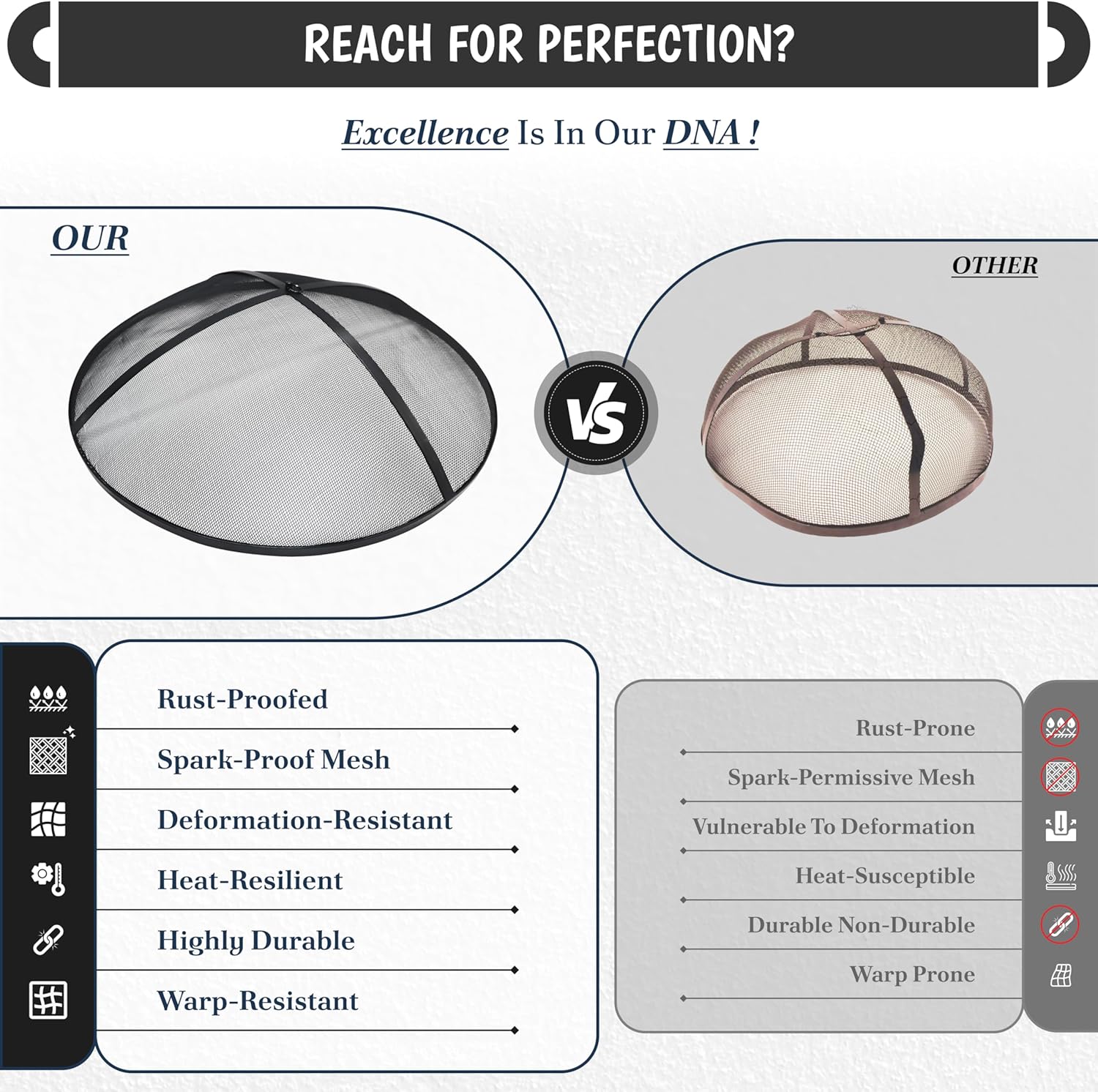 Fire Pit 36 inch Round - Fire Pit Spark Screen Fireplace Screen with Hook for Easy-to-Lift fire Pits Spark Screens 36