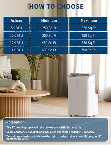 Portable Air Conditioner 12000 BTU - Dehumidifier & Fan – Cooling Up to 450-550 Sq.Ft, Remote Control Portable AC (ASHRAE) Window Installation Kit, Quiet for Bedroom Home (12000 BTU COLOR-2)