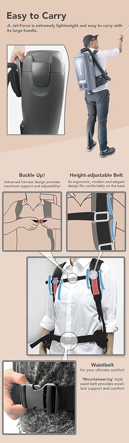 Jet Force Backpack Vacuum Ultra Quiet & Powerful Commercial Grade