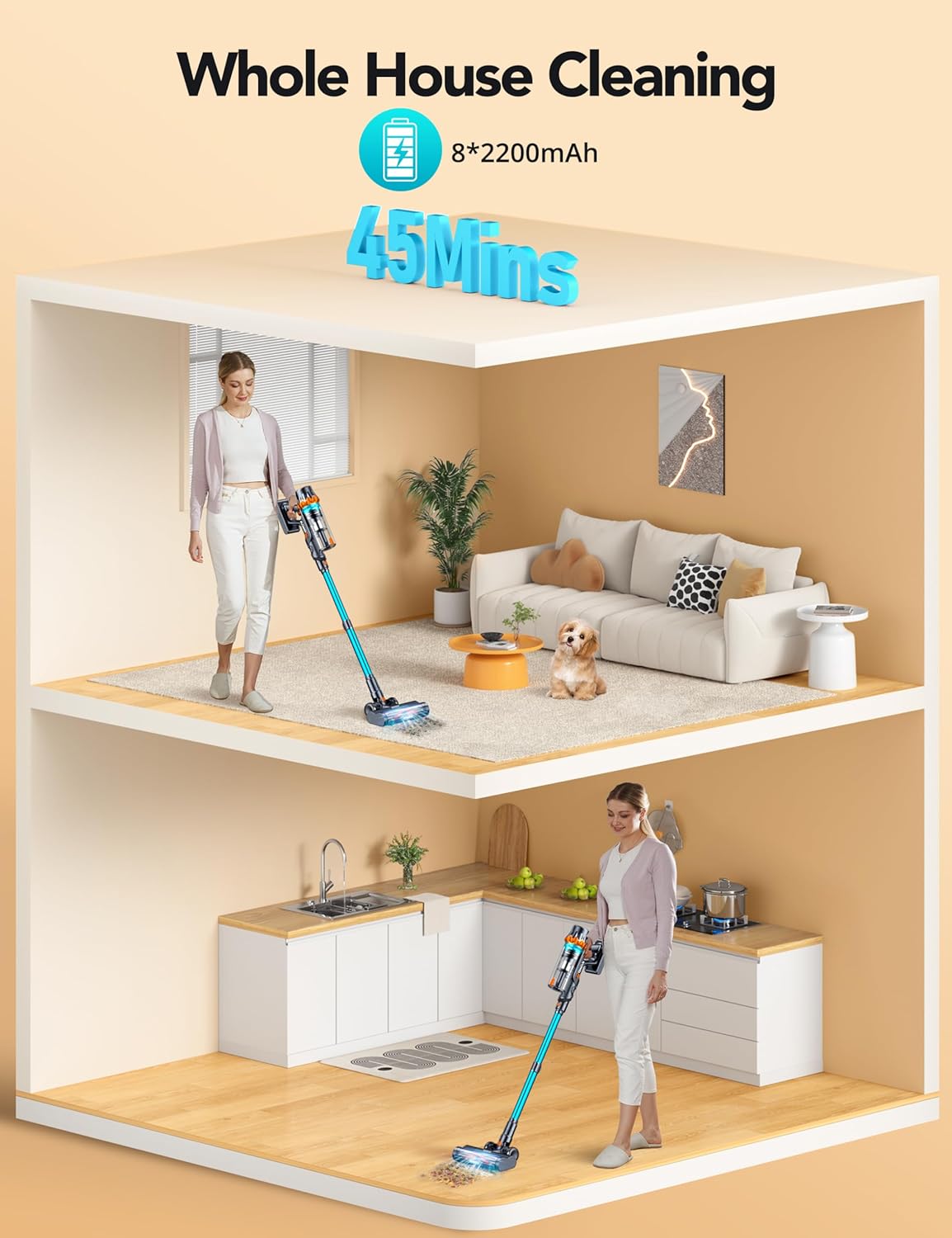 450W 45Kpa Cordless Vacuum Cleaner, Powerful Lightweight Stick Vacuum with LED Headlights & Brushless Motor & 45 Minutes Runtime, Household Vacuum Cleaners for Home Pet Hair Carpet Hardwood