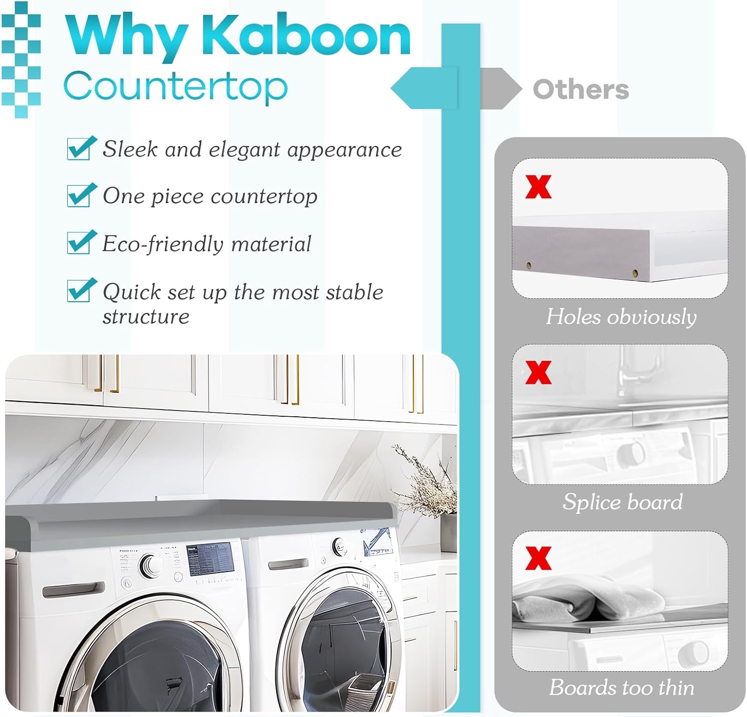Kaboon Washer Dryer Countertop, Melamine Countertop with 2
