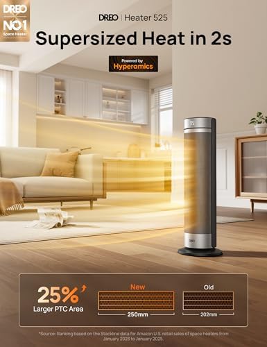 Dreo Space Heater for Large Room, 23 Inch Electric Heaters for Indoor Use, 8 Safe Protection Tower, 70° Oscillation, PTC Ceramic with Thermostat and Remote, Quiet, 12H Timer, Bedroom, Office