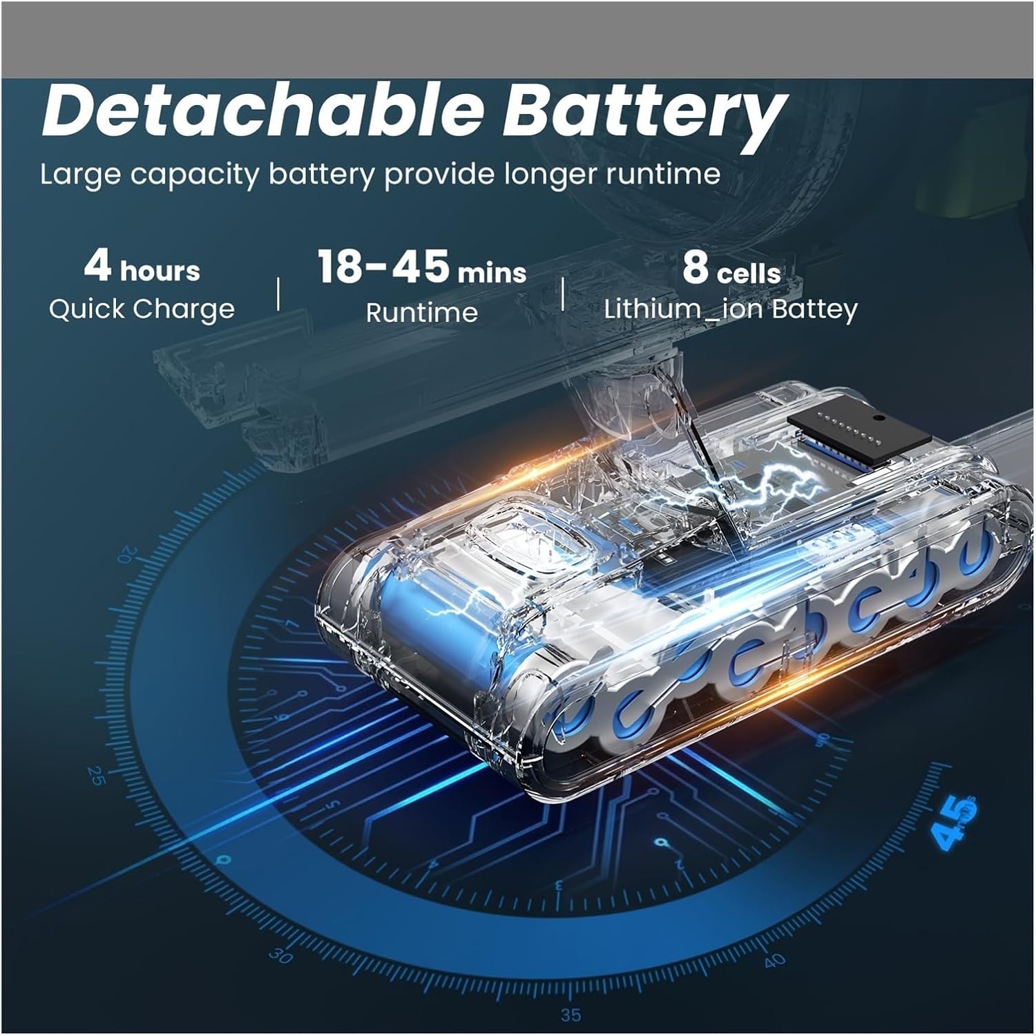 Compatible With DEVOAC M100 Cordless Vacuum Cleaner, 33KPa Powerful Suction, 265W Brushless Motor, Handheld Stick For Home HardFloor Carpet Pet Hair