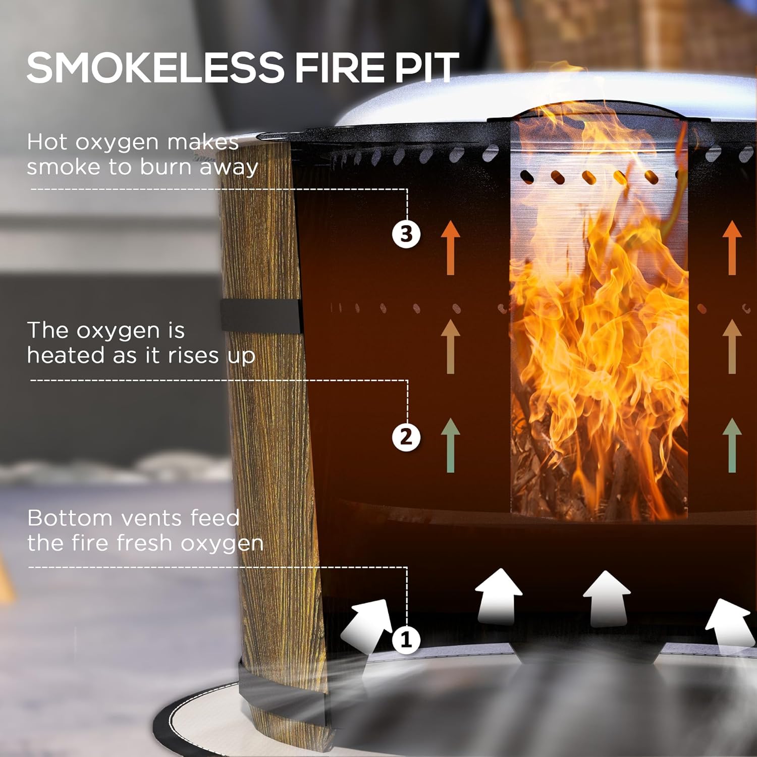 Outsunny Smokeless Fire Pit with Fireproof Mat, 20