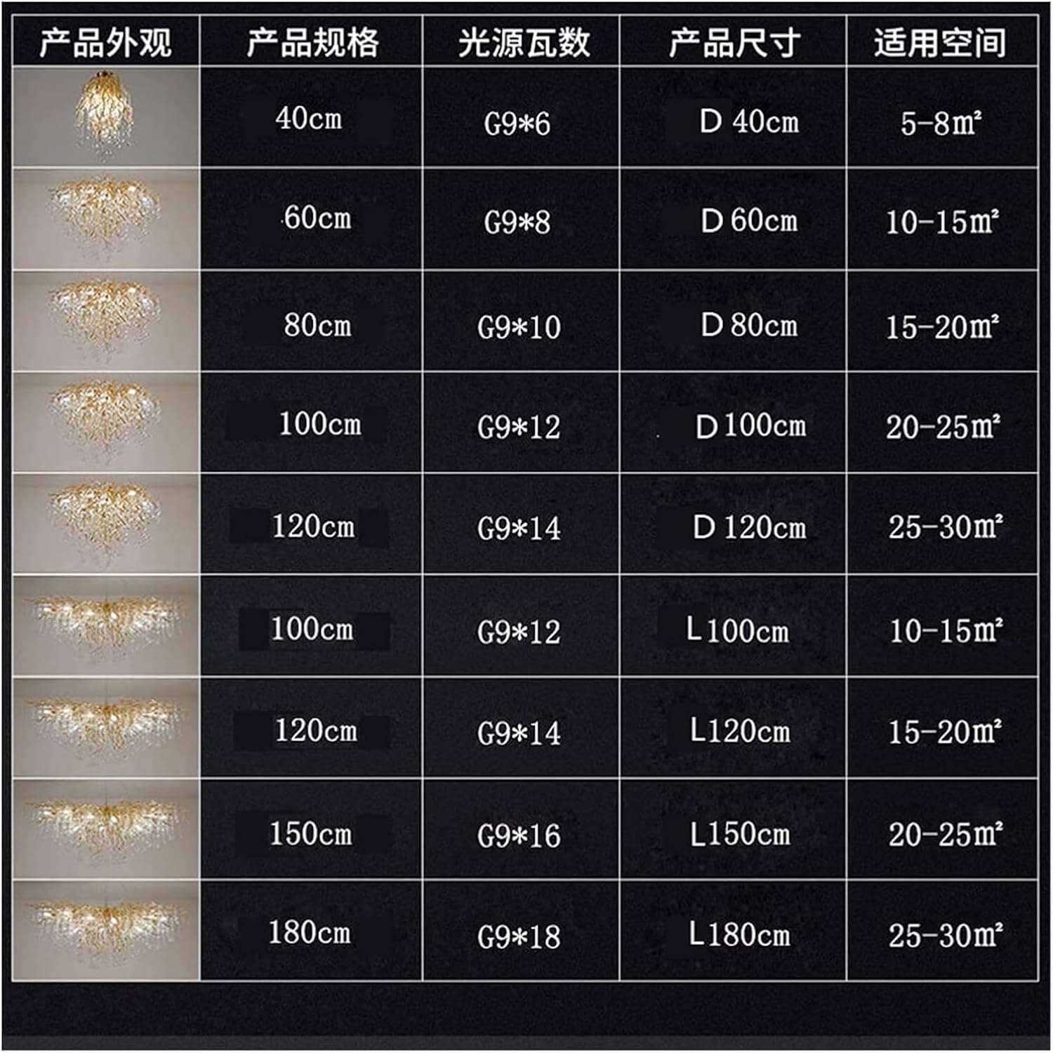 Crystal Chandelier Villa Large Luxury Ceiling Compatible with Living Room Hall Art Bedroom Decor Hanging Lamp,Household