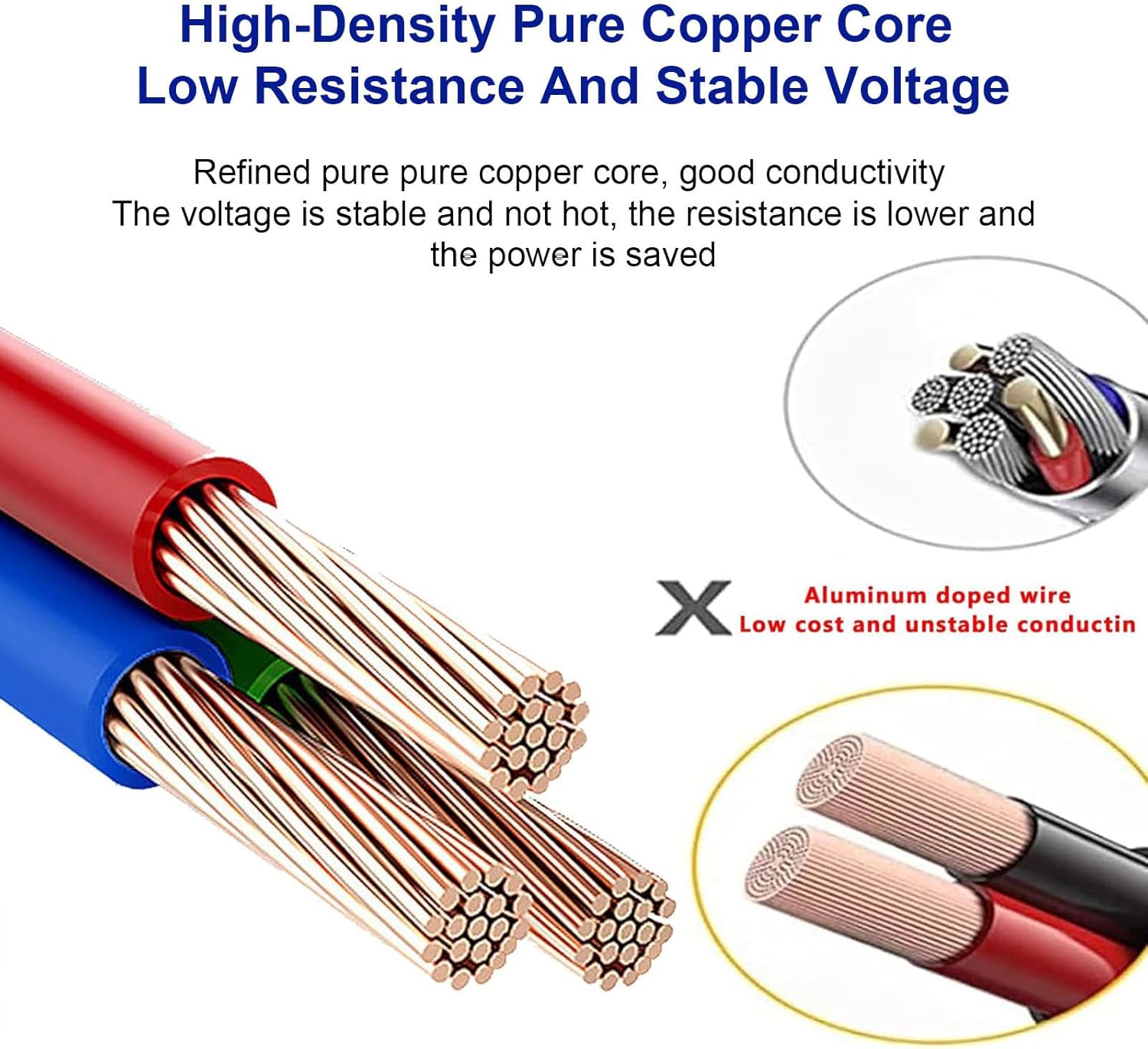 Power Inverter, Pure Sine Wave Inverter, Aluminum Alloy Material, DC to AC Car Inverter, for Washing Machine, Microwave Oven, Electric Drill, with Real-Time Display Voltage,12V-4000W