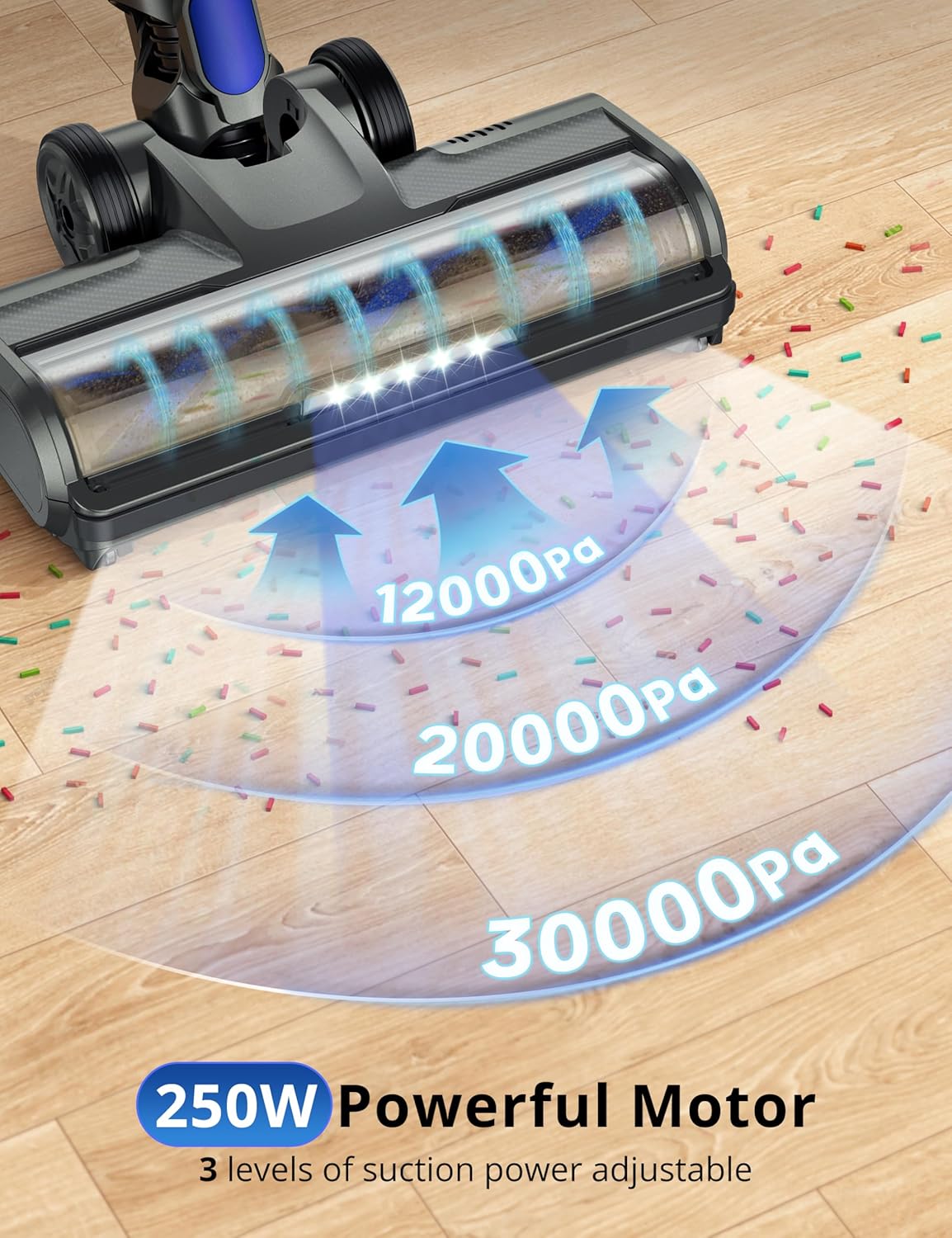 Cordless Vacuum Cleaner - 250W/30Kpa Powerful Stick Vacuum with Charging Dock, MAX 40Mins Runtime, 3 Modes, Smart LED Display, Lightweight Vacuum Cleaner for Home Pet Car- Blue