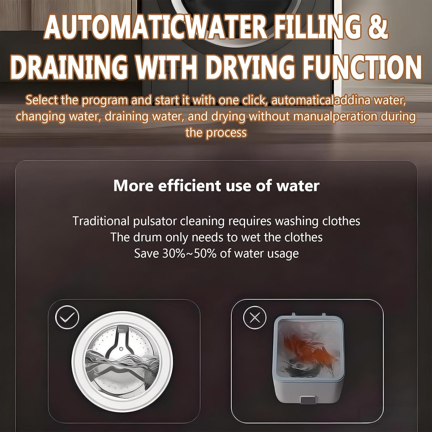 BANGBANGJI 2-in-1 Mini Portable Washer and Dryer Combo, 3.5L Compact Dryer, with LCD Control Panel, Washing Capacity 0.3kg for Small Items of Clothing, Underwear, and Socks Desktop