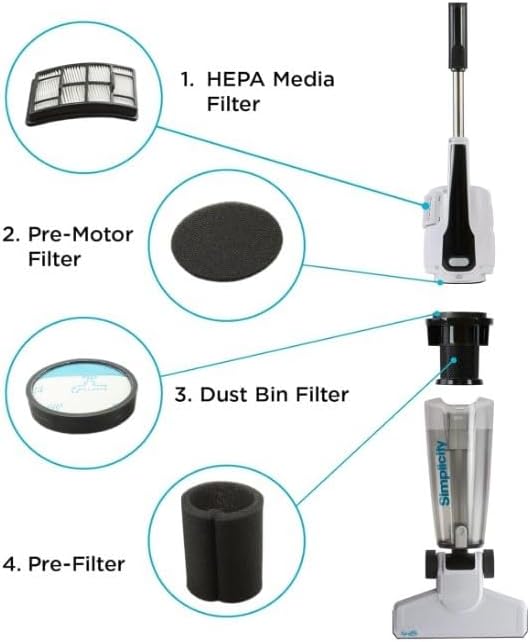 Simplicity Vacuums Corded Stick Vacuum Cleaner - Bagless, Two Speeds, HEPA Filter, Ideal for Hardwood & Tile, S60 Spiffy