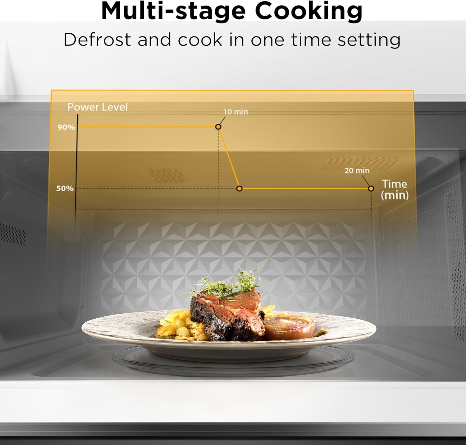 BLACK+DECKER Over the Range Microwave Oven with Vent and One-Touch Auto Cooking, 1.7 cu. ft. OTR Over Stove Microwave, White, 1000 Watts, EM044K6CF-WH