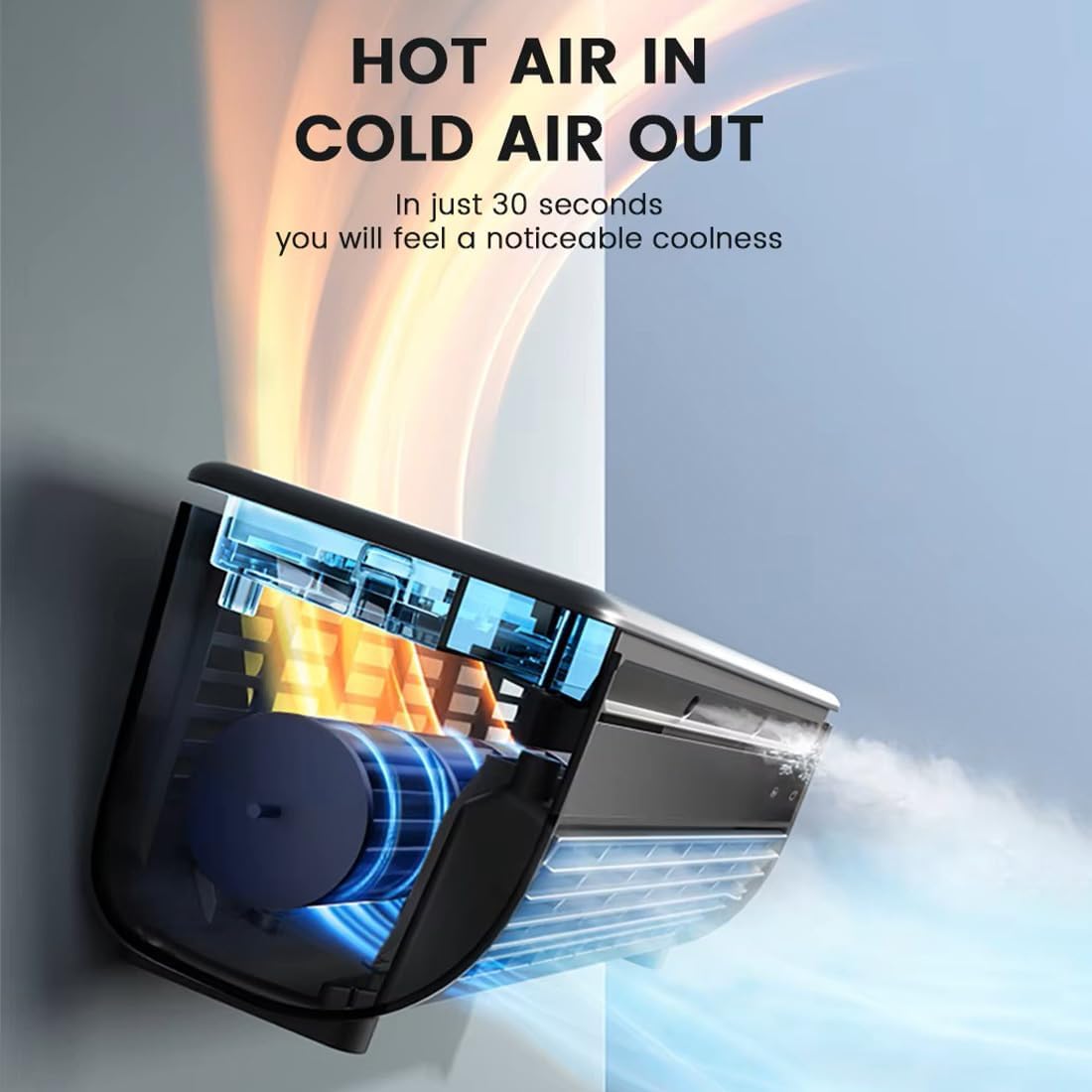 Portable Cooling Air Conditioning Fan, Wireless Charging Air Conditioner, No Drilling Kitchen Wall Airs Conditioner Fan, Wall Mounted Fans, Releases Ice Mist Particles, for Kitchen Bedroom (Black)