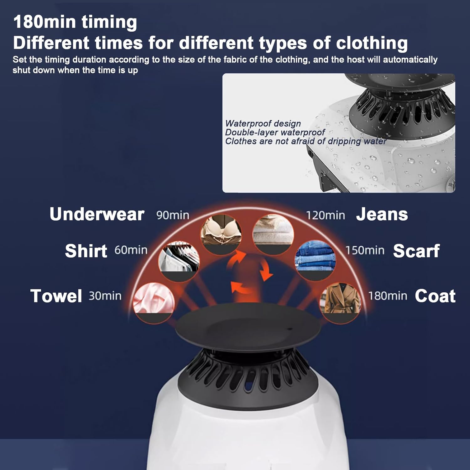 Heated Clothes Drying Rack,Dry Soon Heated Drying Rack Travel Dryer Machine 3 Gears Portable Clothes Dryer,Indoor Foldable Electric Clothes Airer Drying Rack for Apartments,Families,Foldable 1