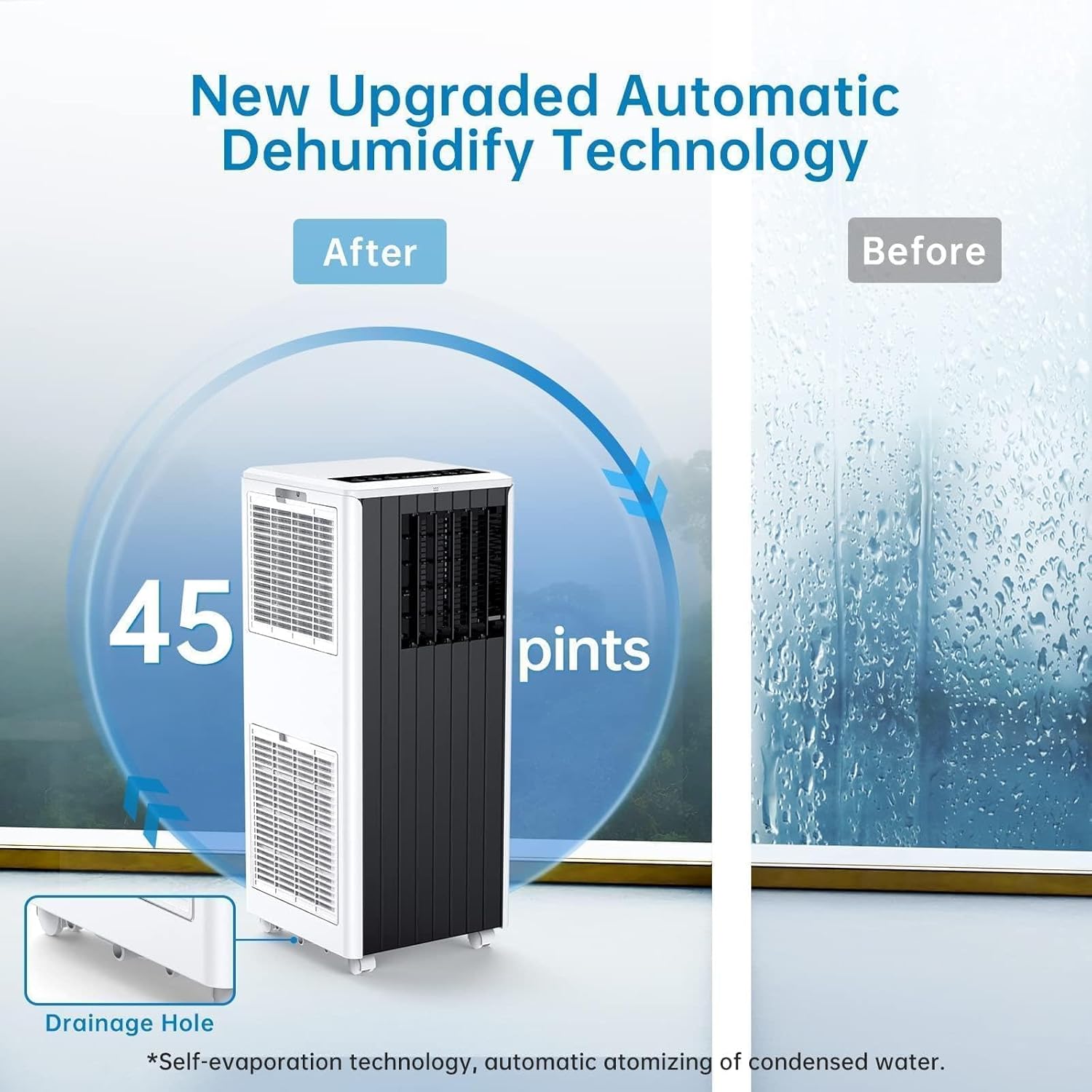 Portable Air Conditioner 8000 BTU, 3-In-1 Cooling/Fan/Dehumidifier AC for 350 Sq.Ft Rooms, 45dB Ultra-Quiet Sleep Mode, Remote Control, 24H Timer, Auto Swing for Bedroom, Office, Living Spaces, Black