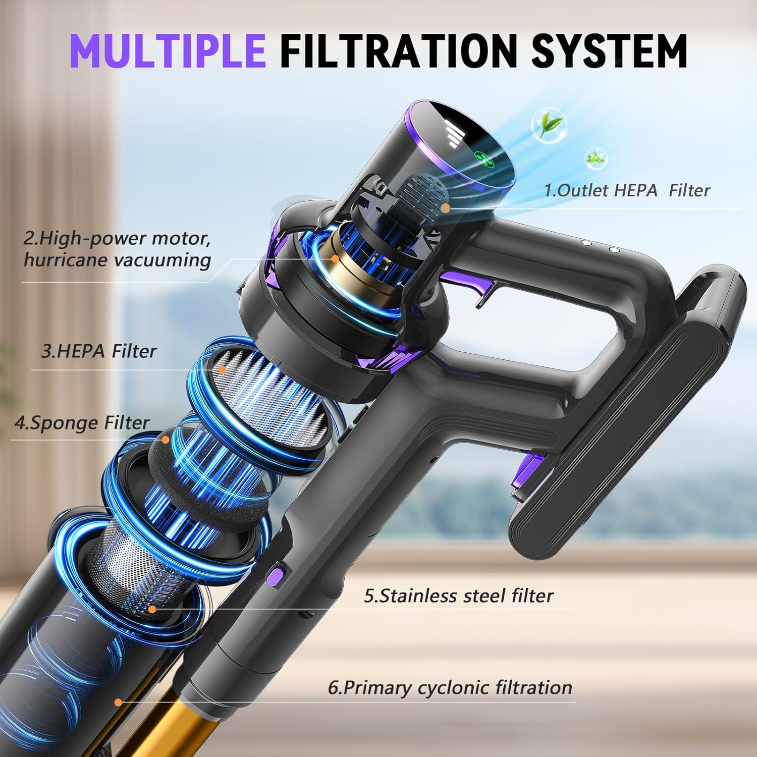 Cordless Vacuum Cleaner, 450W 48KPA Suction Power, 50 Minutes Runtime, Rechargeable Stick Vacuum for Carpet, Tile, Pet Hair, Hardwood Floors,Purple