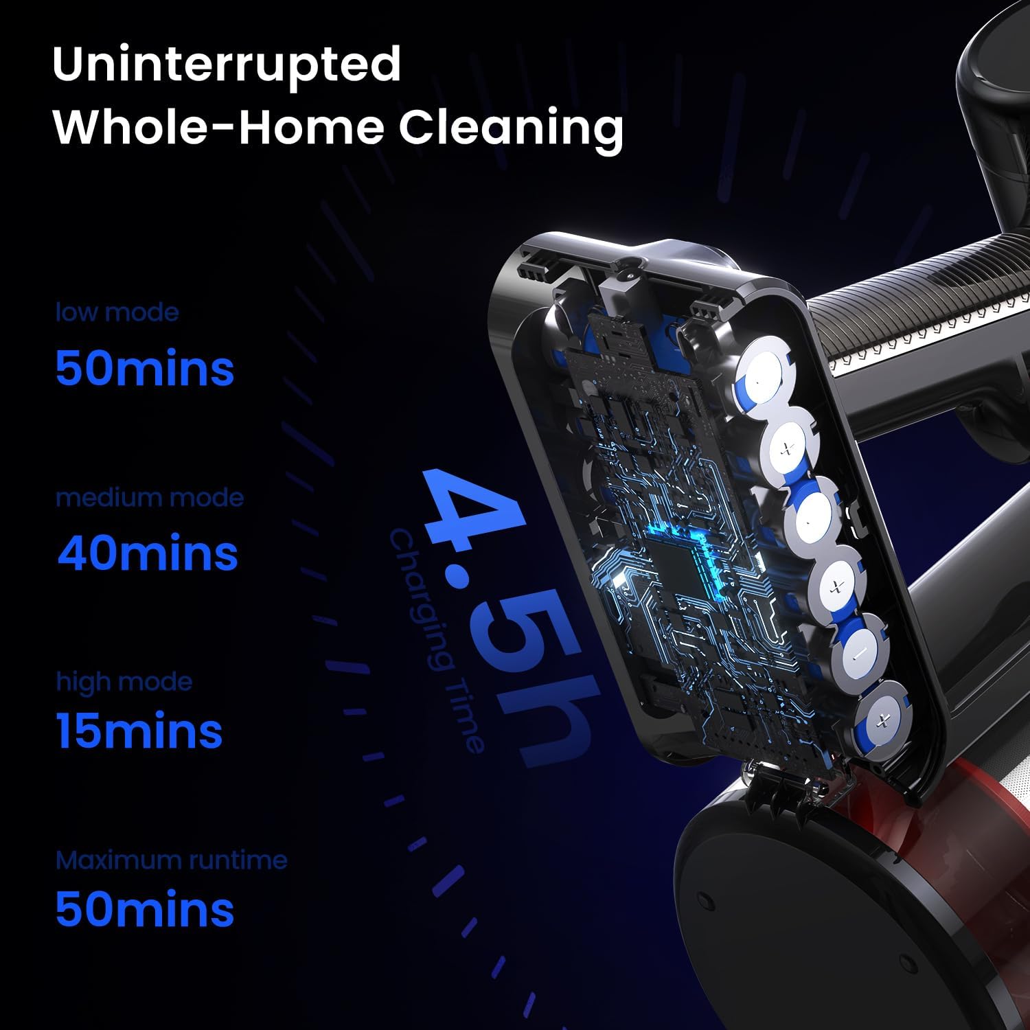 Xlife Cordless Vacuum Cleaner 45KPa 550W for Pet Hair & Multi-Surface Greenlight Reveal Dust 7-Stage HEPA Filter Long Runtime Anti-Tangle Roller Adjustable Stick Lightweight (P2)