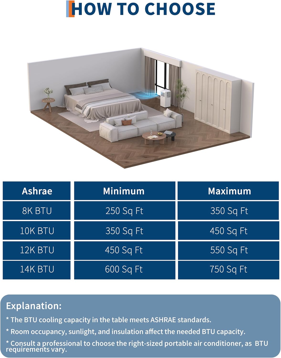 GarveeHome 10,000 BTUs Portable Air Conditioners, Portable AC for Room Up to 450 Sq.Ft, 3 in-1 Quiet Cooling AC Unit with Fan & Dehumidifier Function with Remote Control, 24H Timer, Smart Sleep Mode